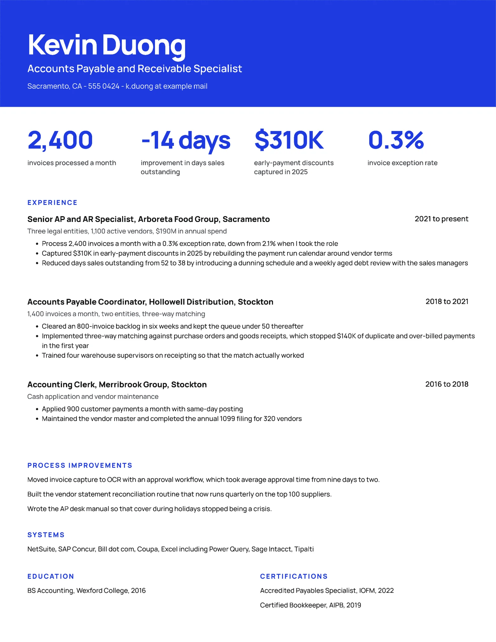 Accounts Payable Specialist Resume — Letter Resume template
