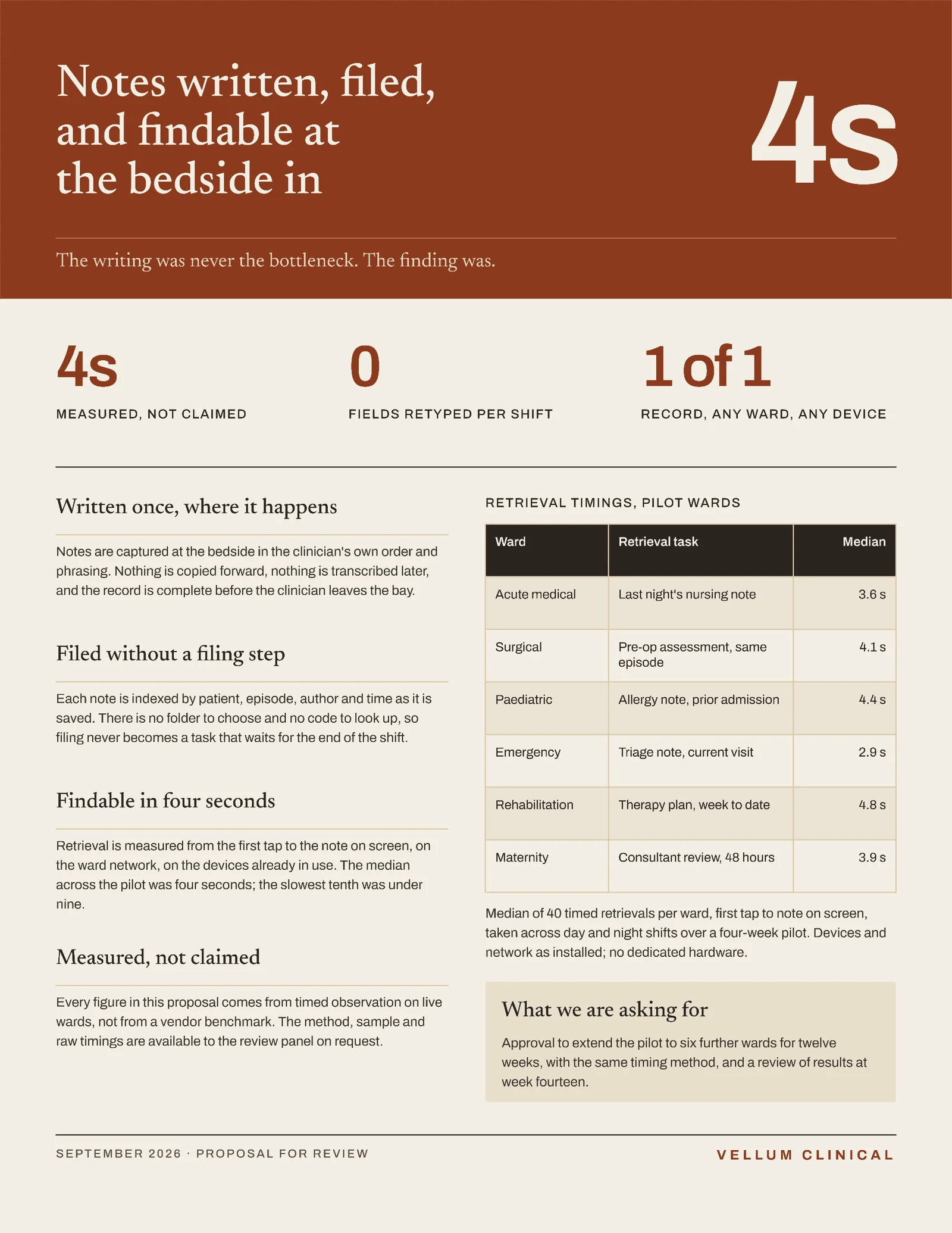Retrieval Seconds Proposal — 2-page Proposal template, page 1 of 2