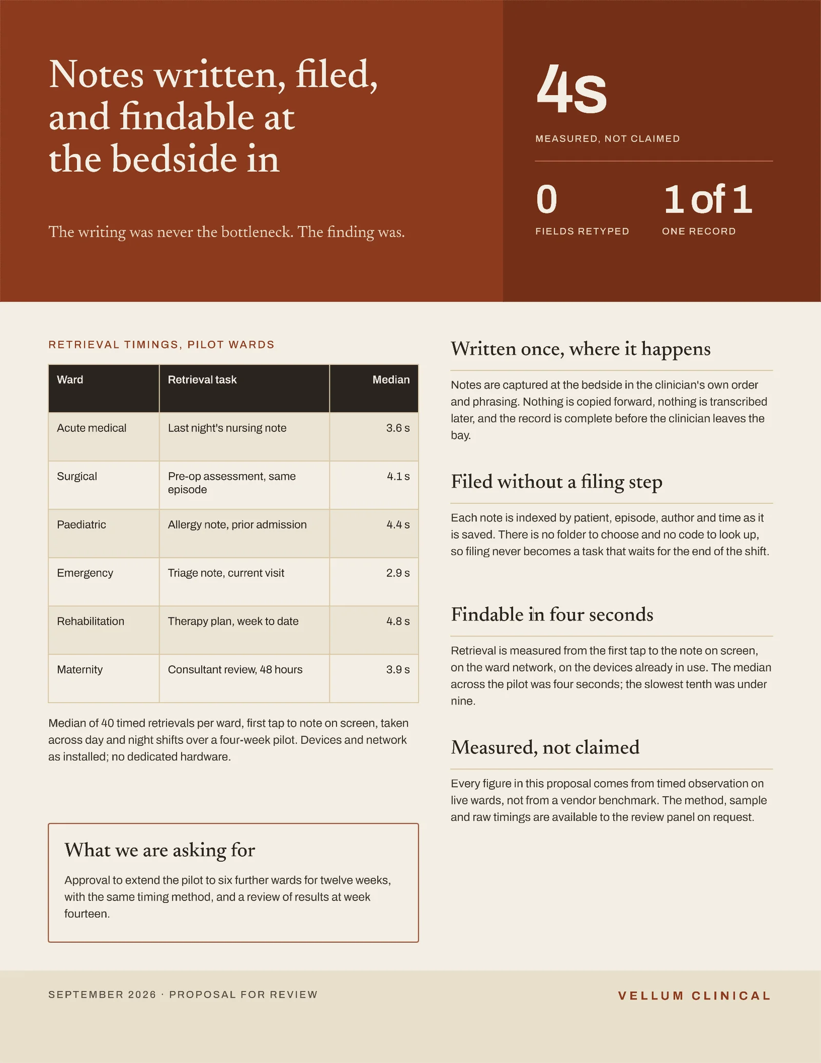 Retrieval Seconds Proposal — 2-page Proposal template, page 2 of 2