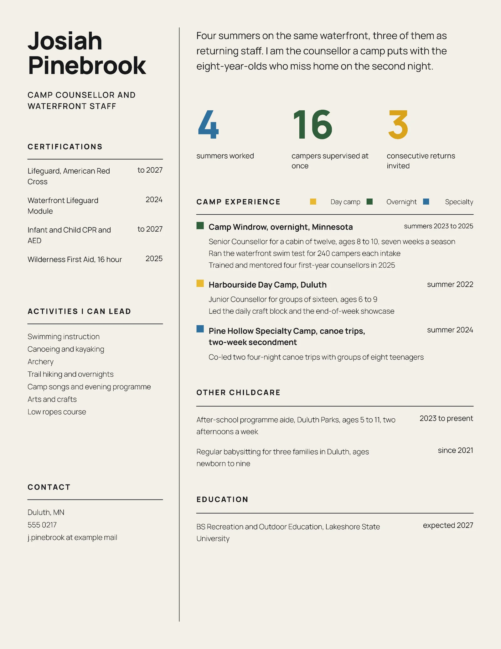 Camp Counsellor Resume — Letter Resume template