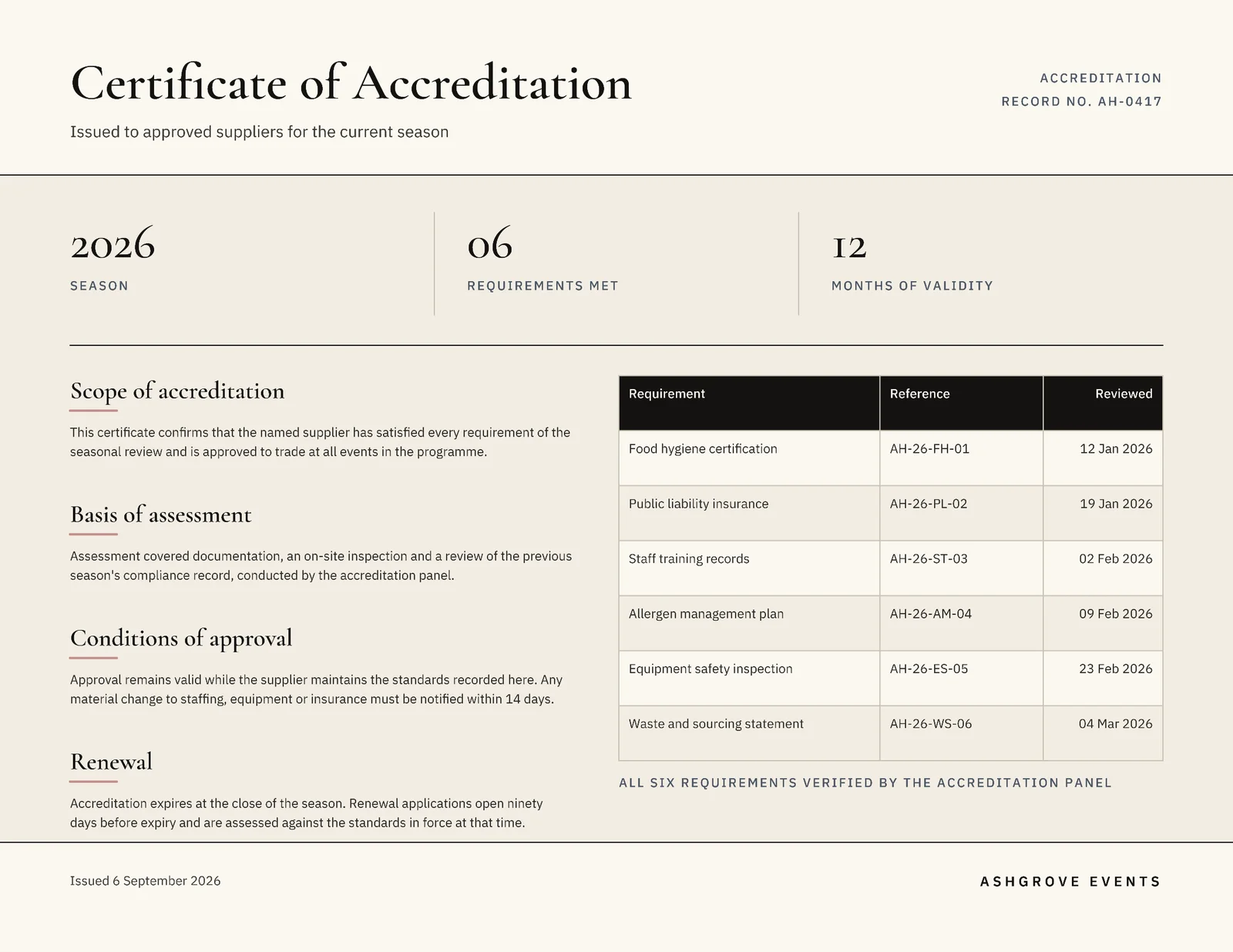 Accreditation Certificate — Letter landscape Certificate template