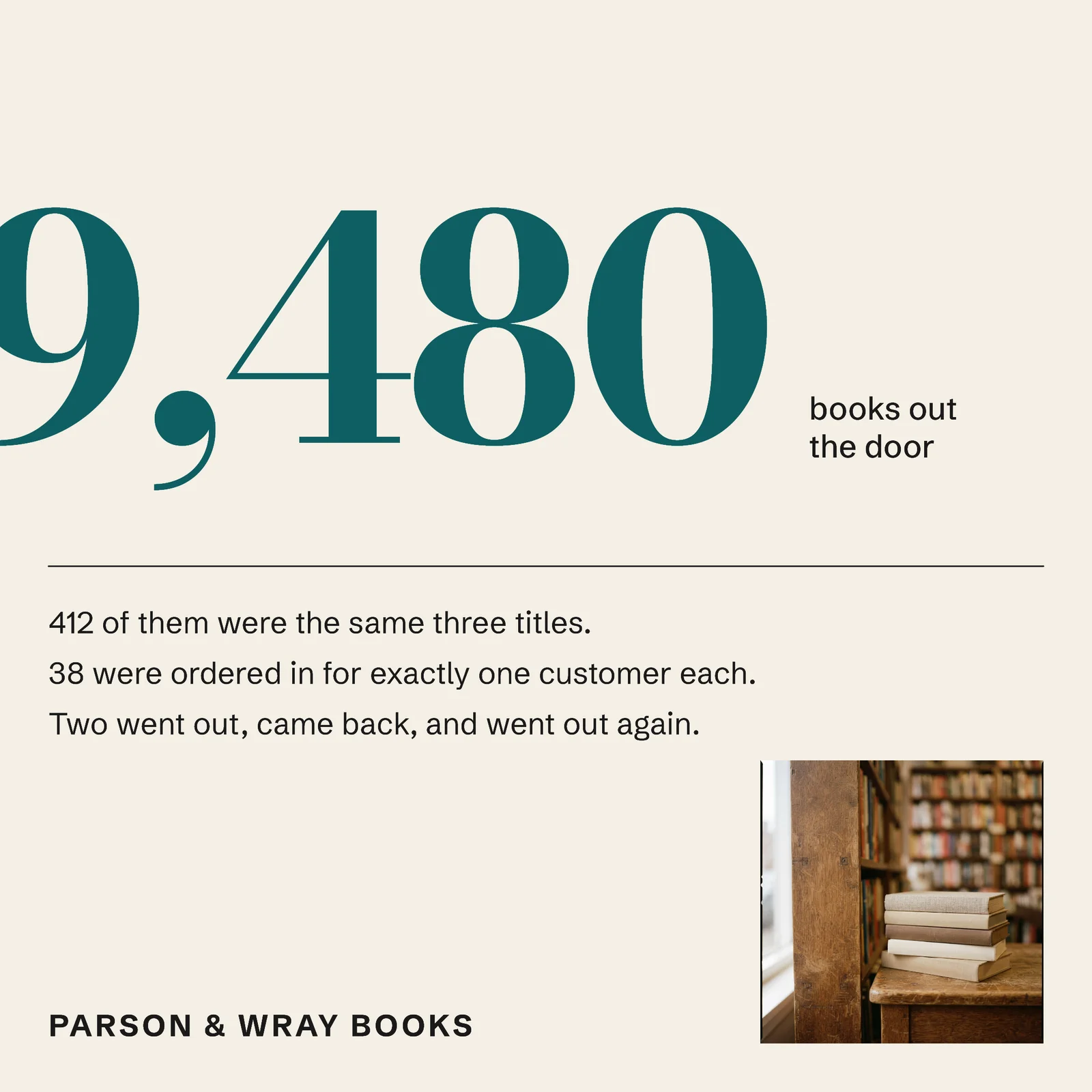 Year In Numbers Bookshop Instagram Post — 1:1 Instagram post template