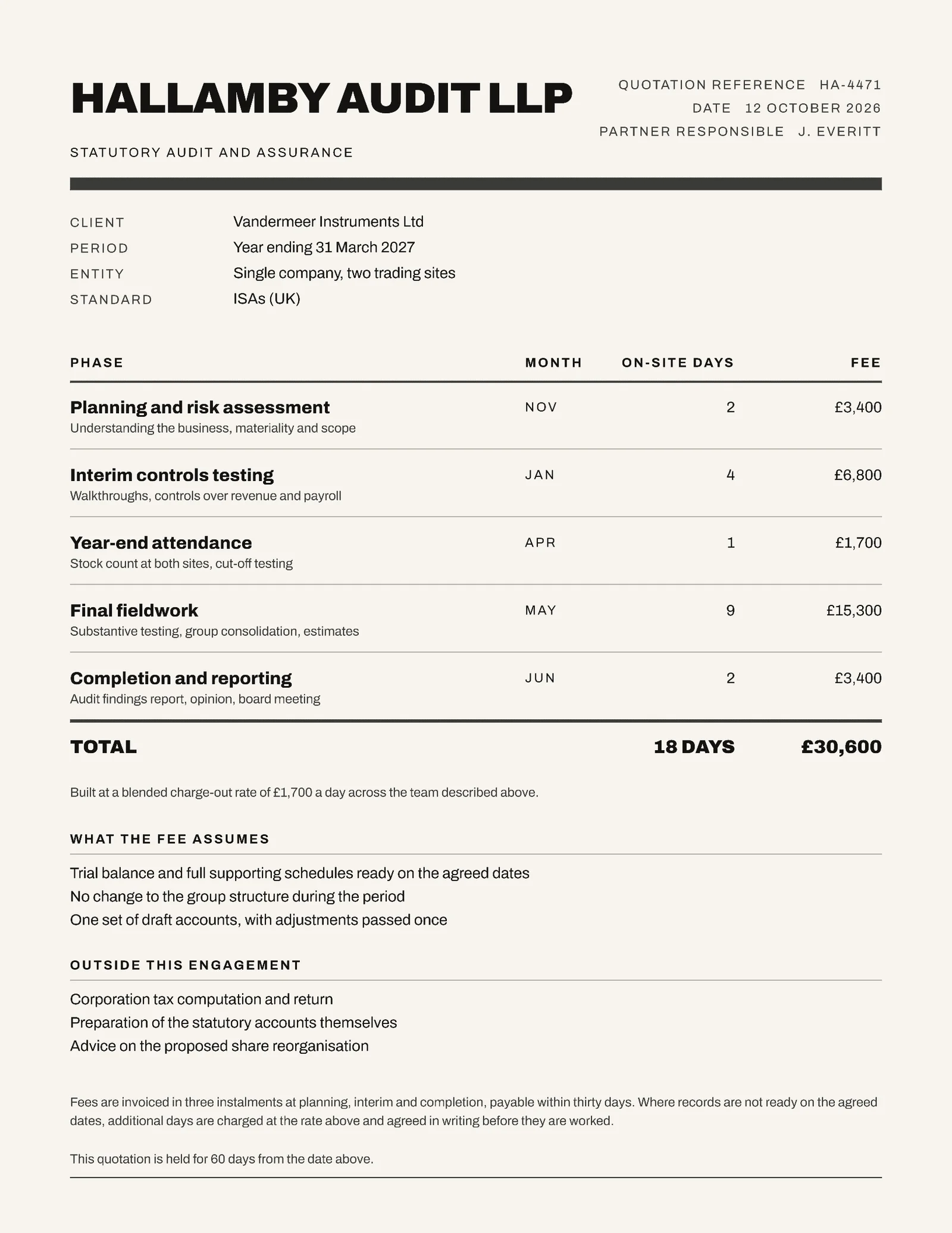 Audit Engagement Phased Timetable Quote — Letter Quote template