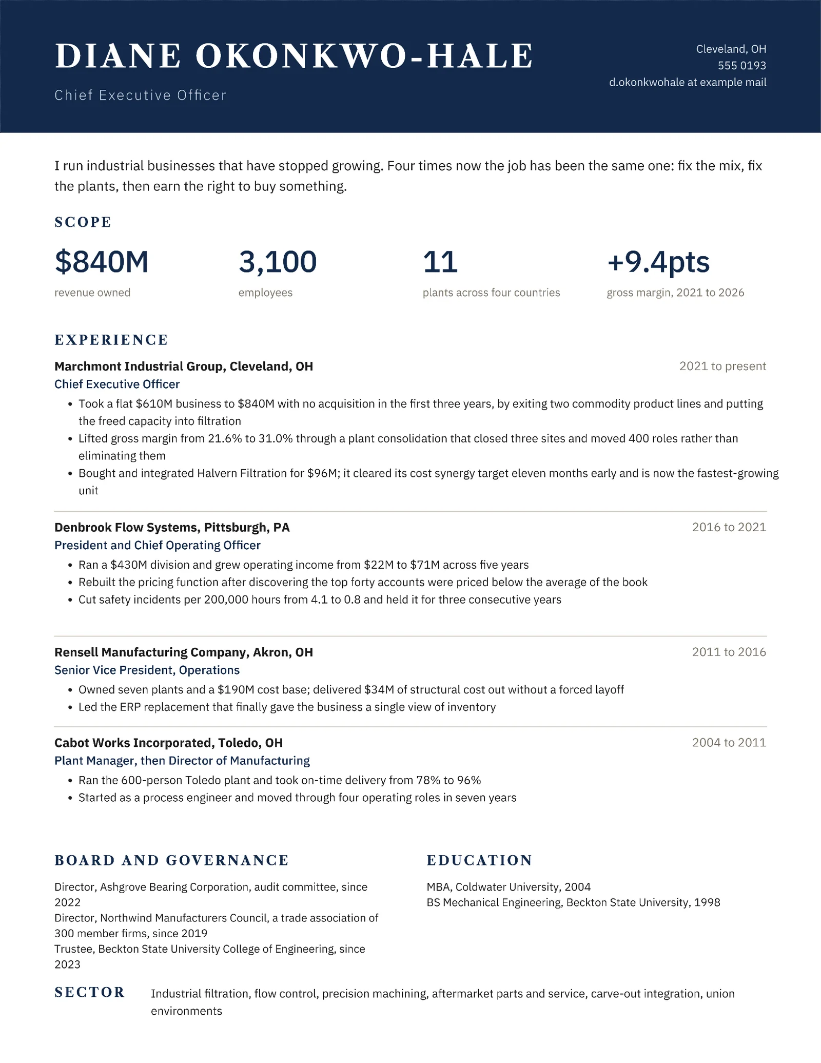 CEO Resume — Letter Resume template