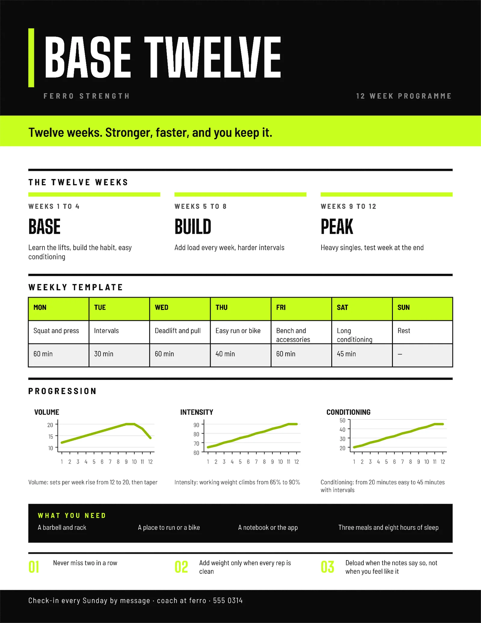 Bold Blocks 12-Week Training Programme — 2-page One pager template, page 2 of 2