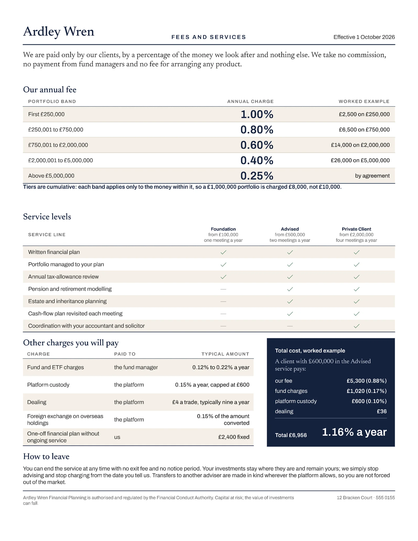 Navy Sand Fee Schedule Wealth Advisory One-Pager — 2-page One pager template, page 1 of 2