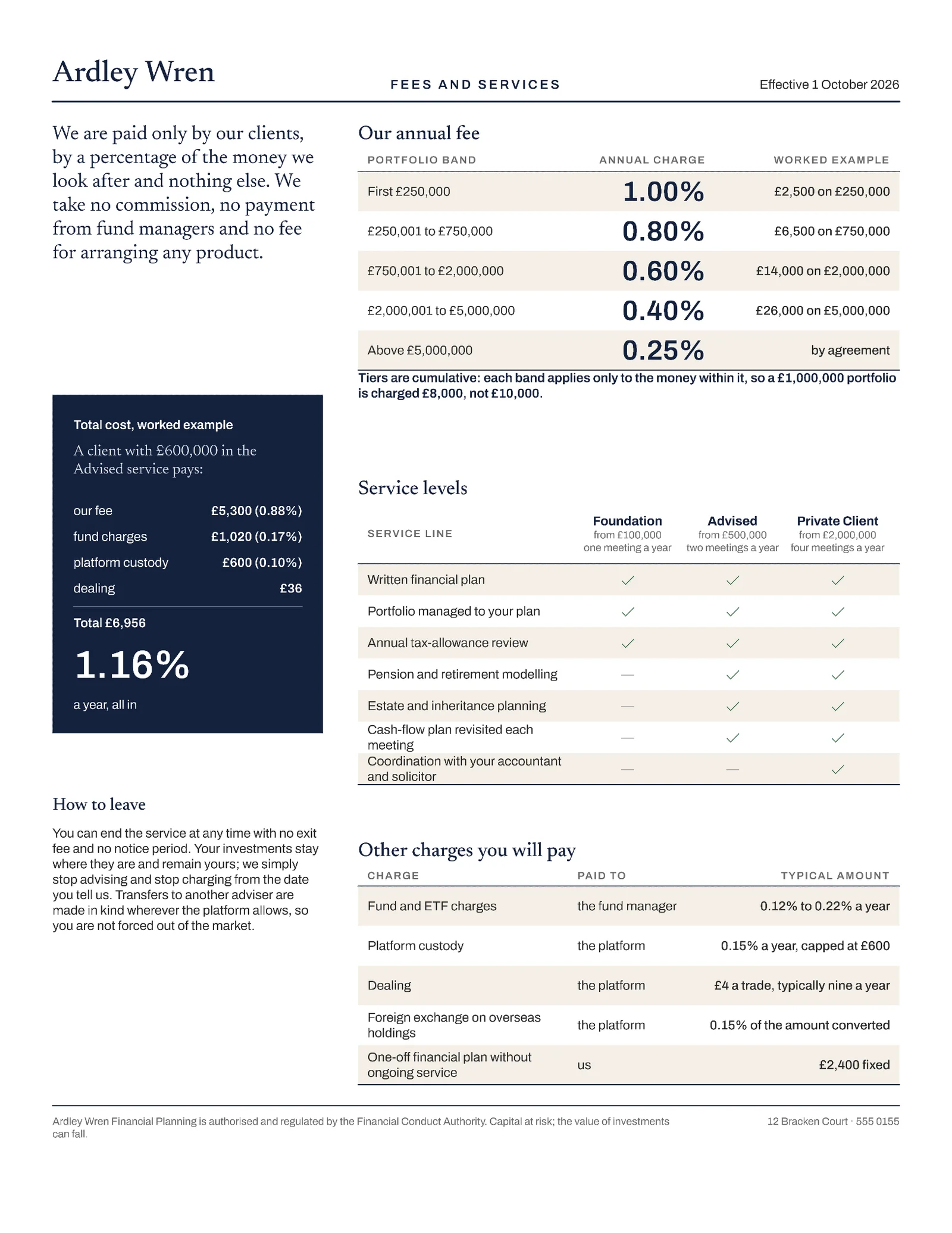 Navy Sand Fee Schedule Wealth Advisory One-Pager — 2-page One pager template, page 2 of 2