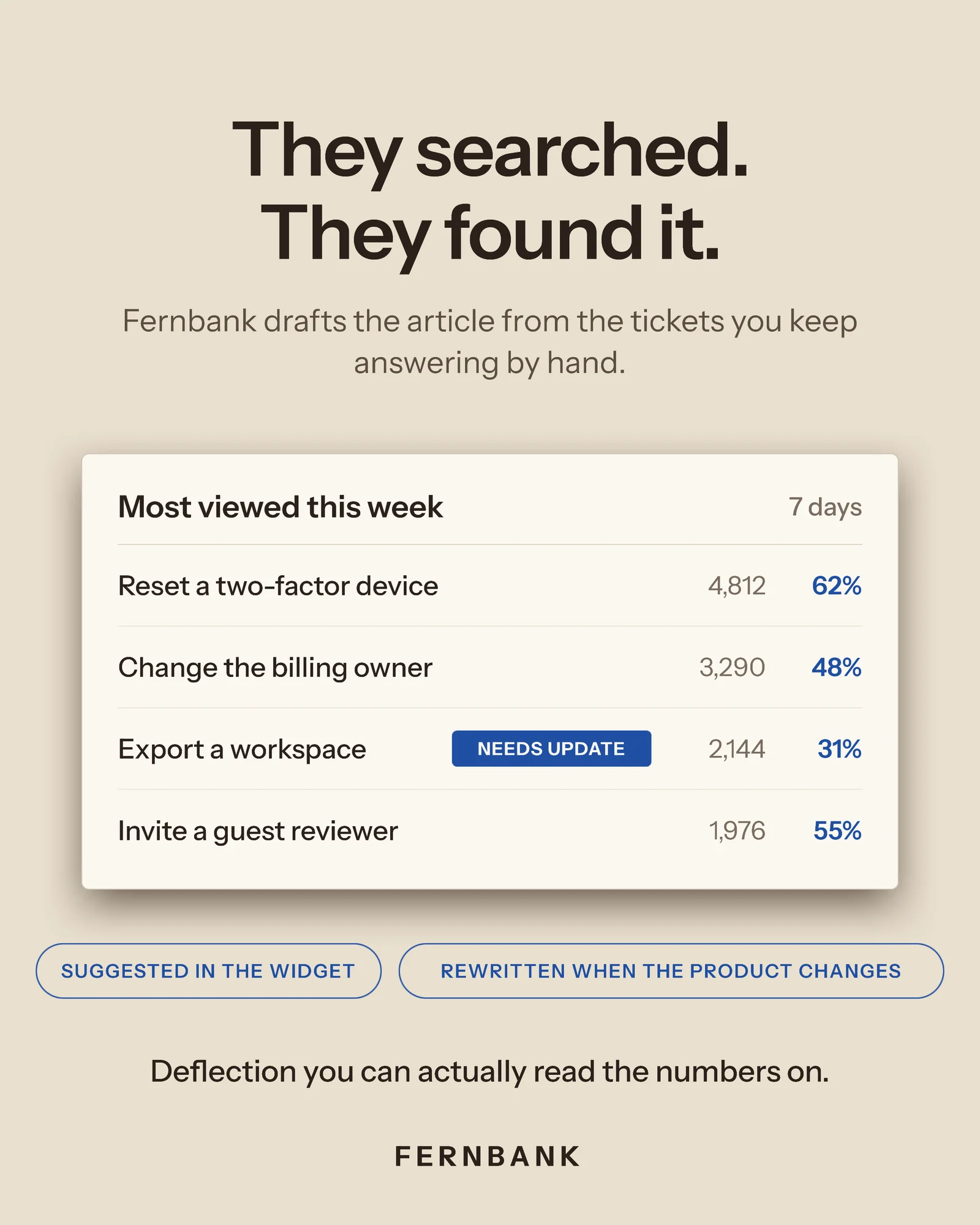 Sand flat with help panel — 4:5 Instagram ad template