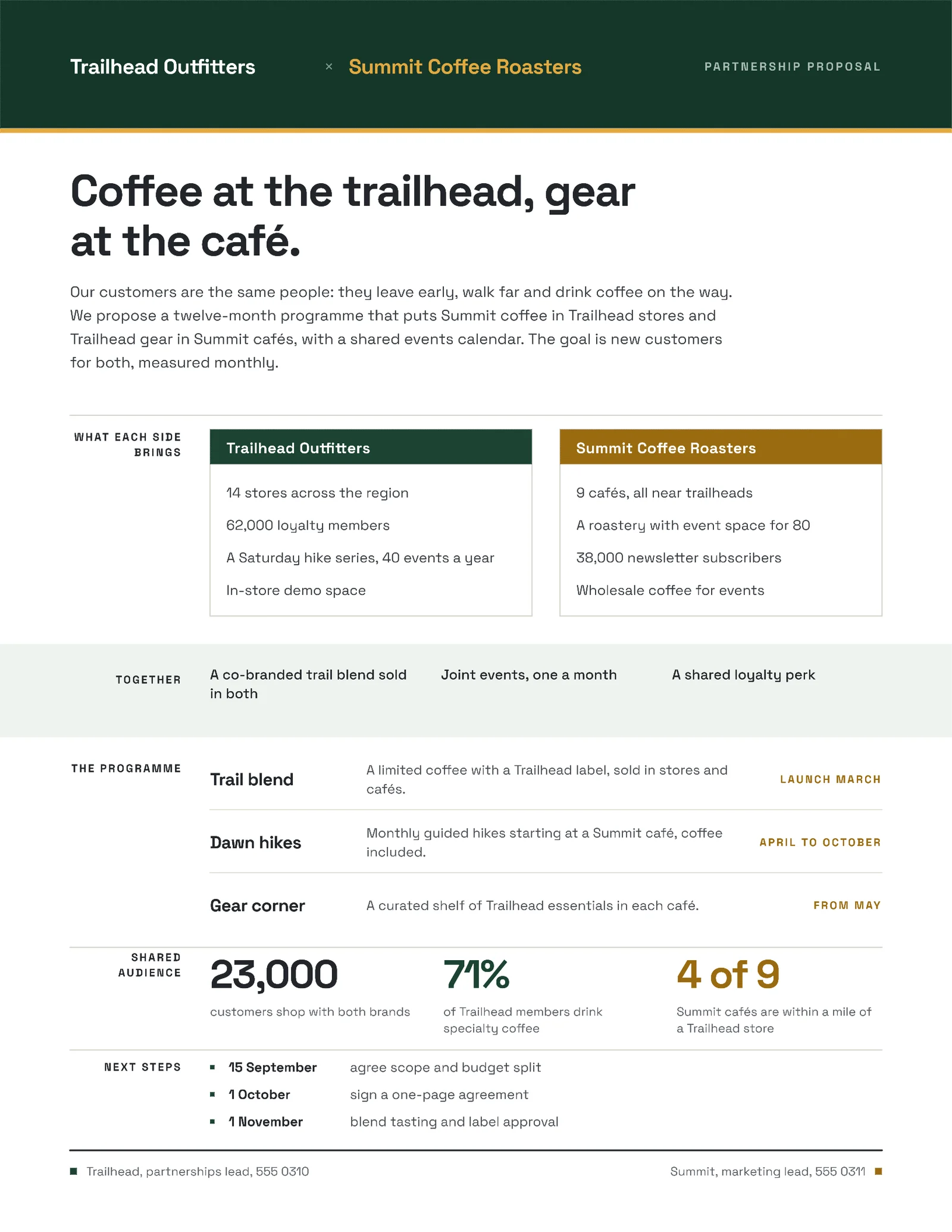 Two-Brand Co-Marketing Partnership Proposal — 2-page One pager template, page 2 of 2