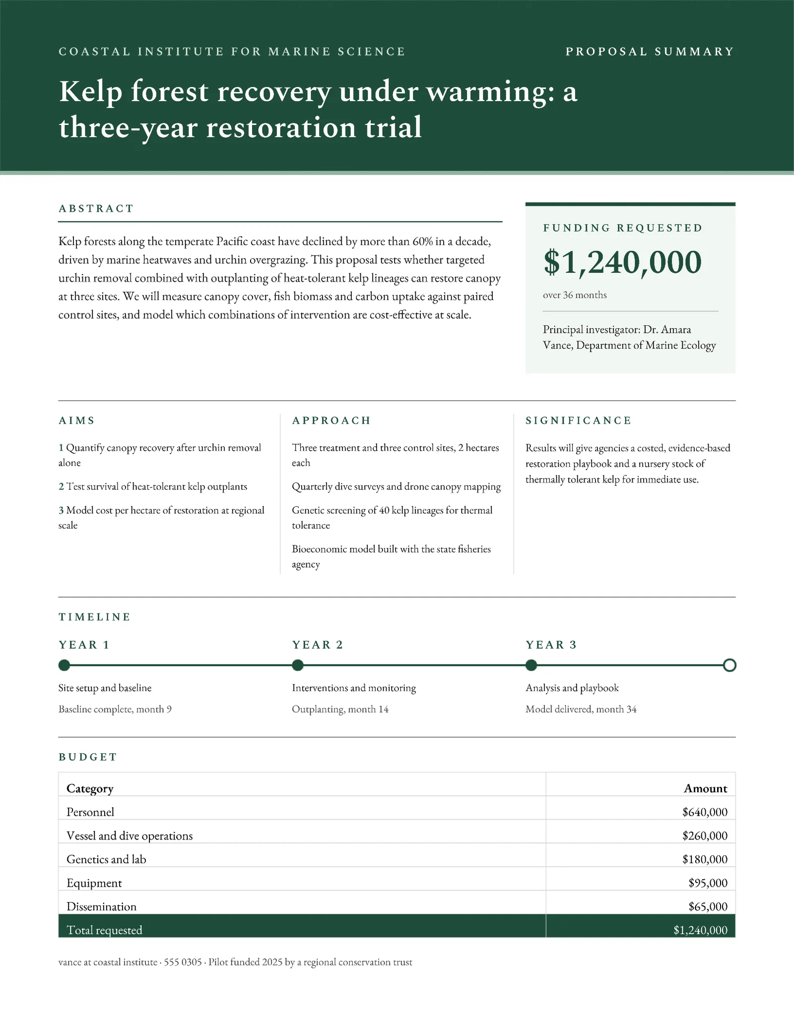 Academic Serif Research Grant Summary — 2-page One pager template, page 2 of 2
