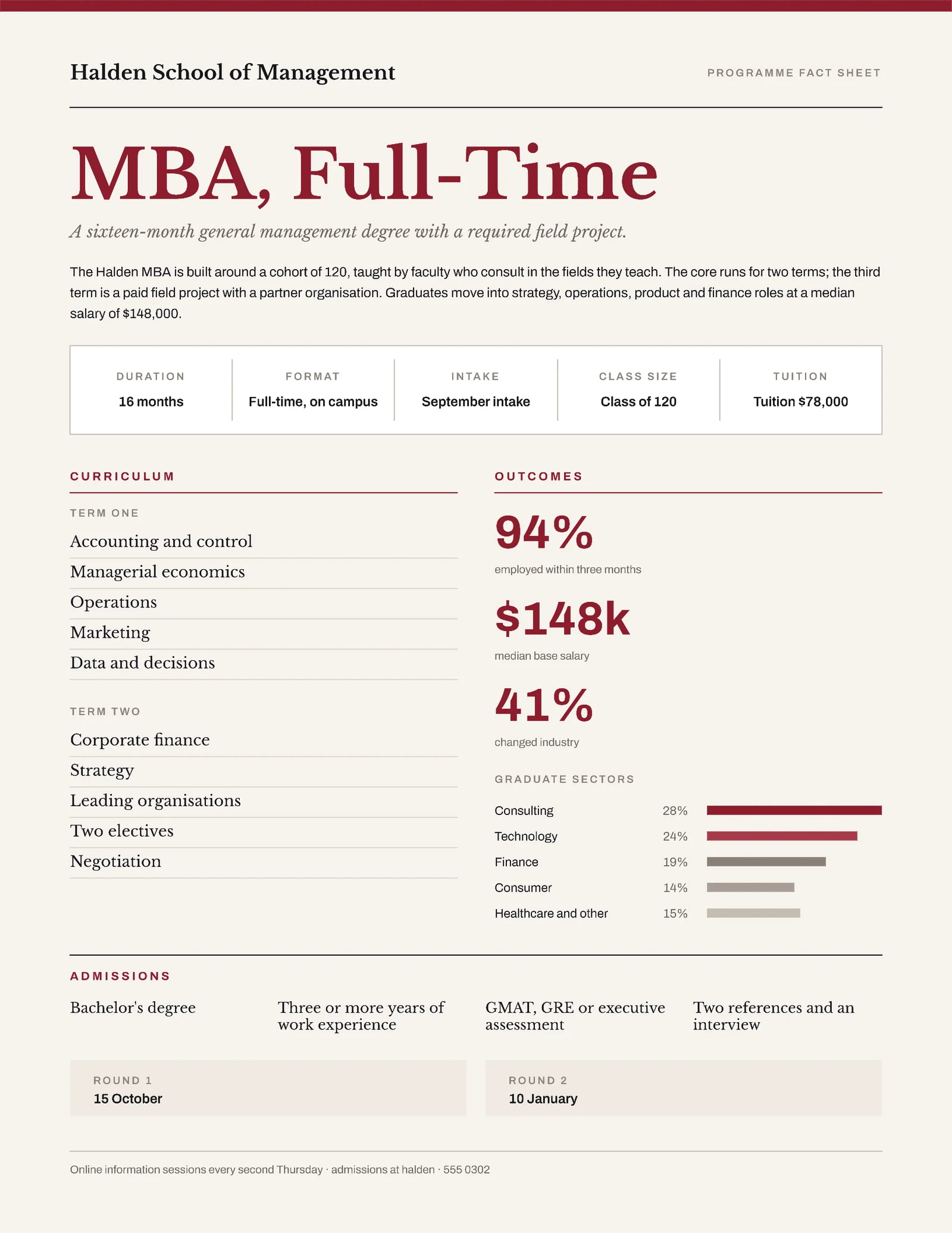 Academic Editorial MBA Fact Sheet — Letter One pager template