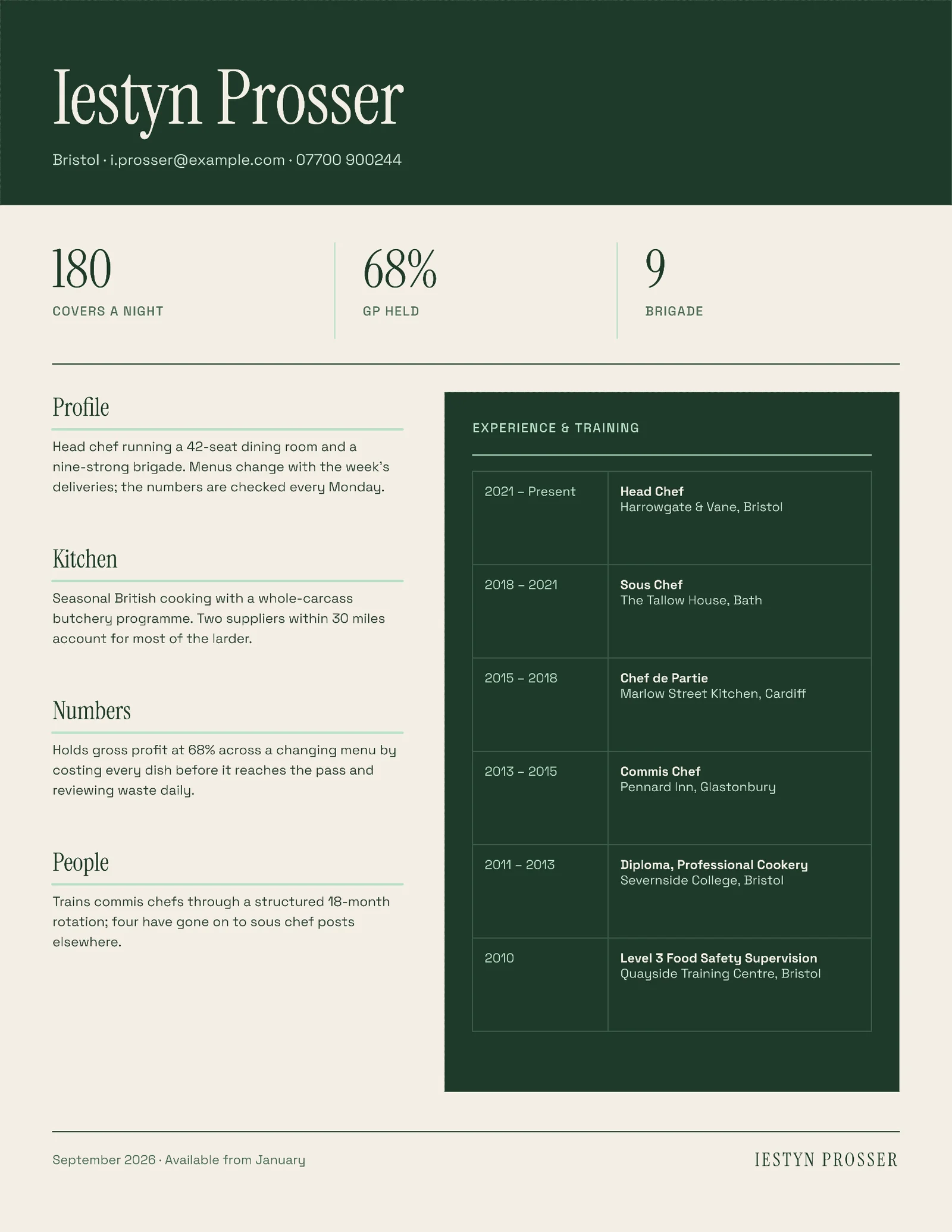 Head Chef Resume — Letter Resume template