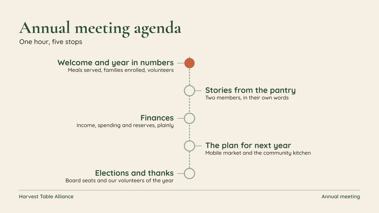 Vertical Path Agenda Slide — 16:9 Slide template