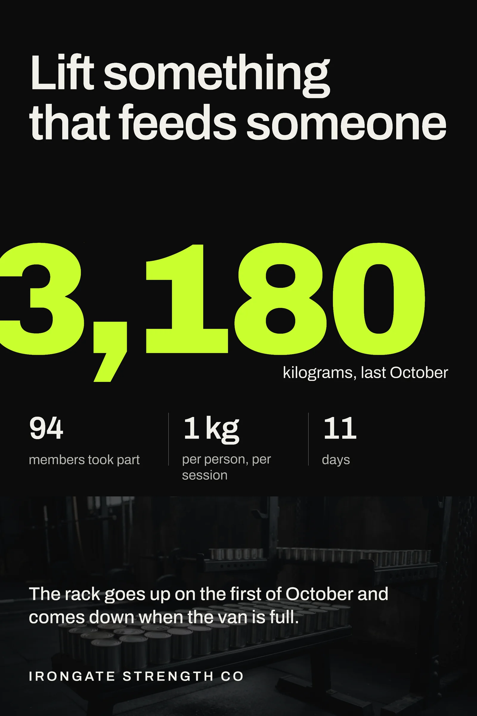 Gym Food Drive Total Pinterest Pin — 2:3 Pinterest pin template