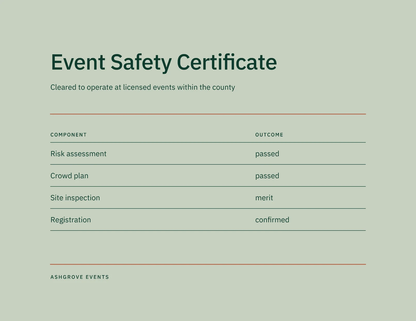 Event Safety Certificate — Letter landscape Certificate template