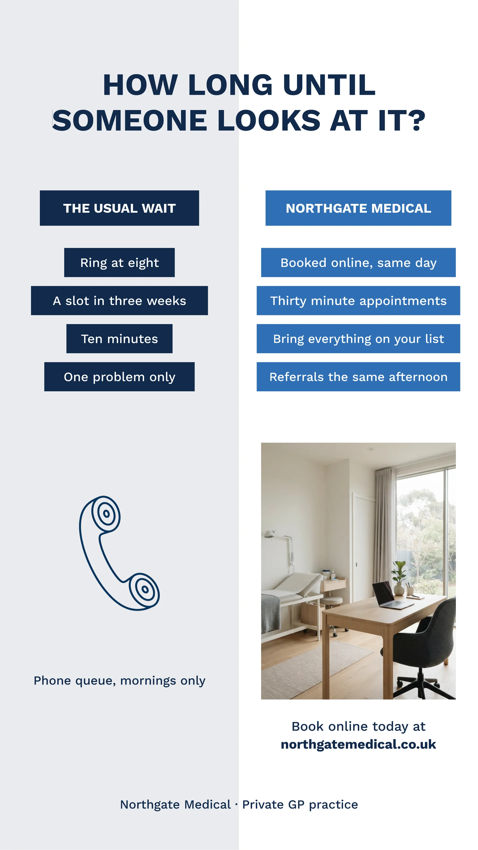 Split panel wait compare — 9:16 Instagram ad template