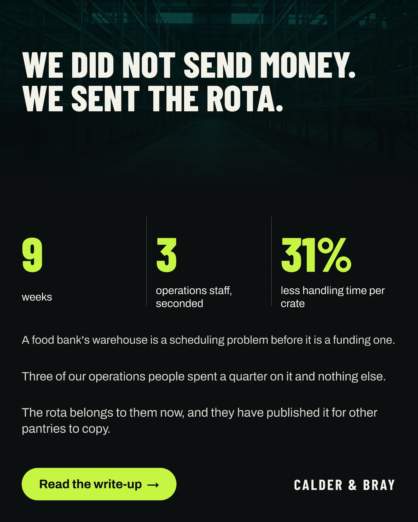 Seconded Team Warehouse Rota LinkedIn Ad — 4:5 LinkedIn ad template