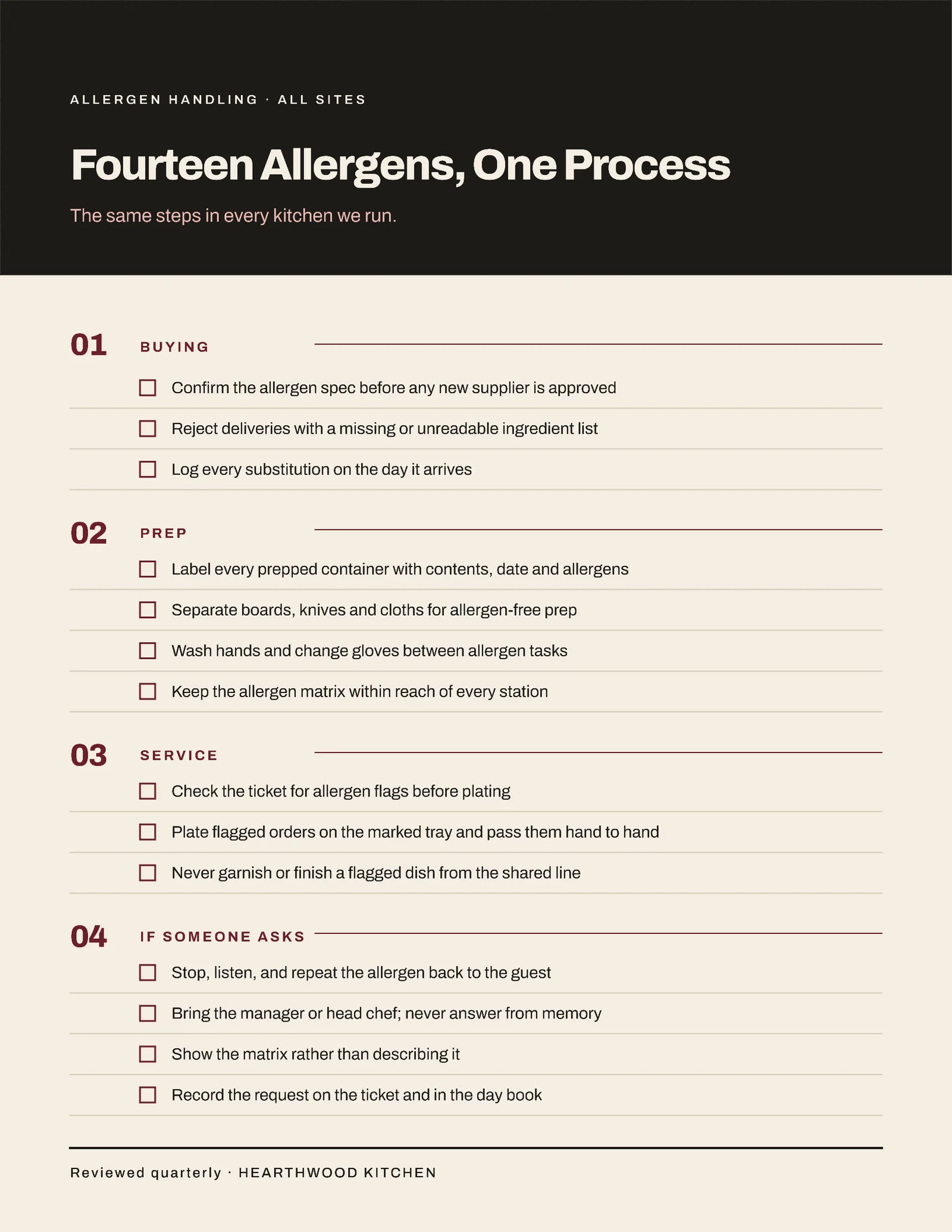 Allergen Handling One Pager — 2-page One pager template, page 2 of 2