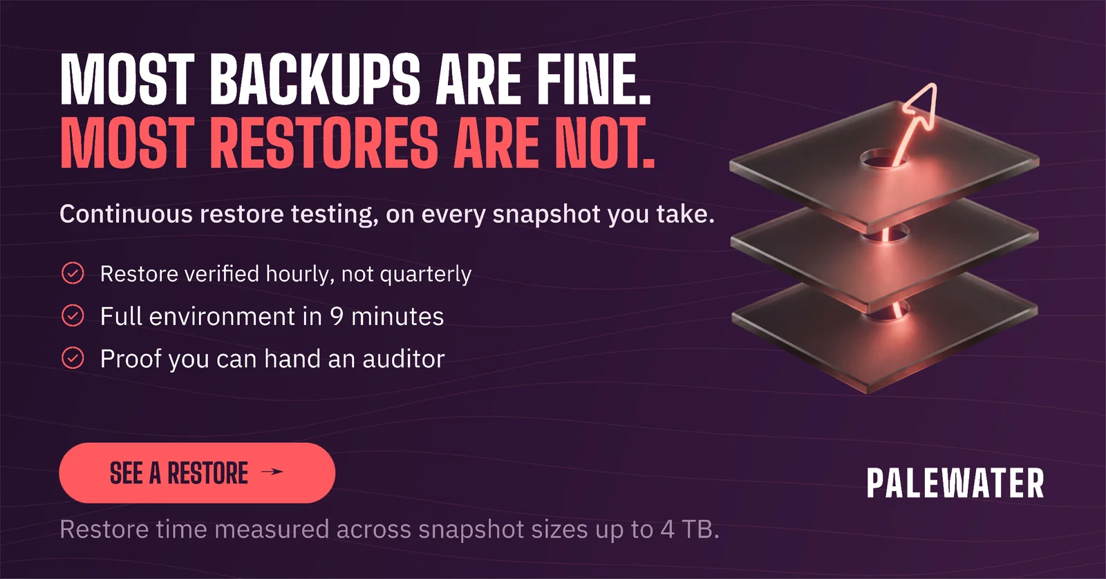 Restore Window Backup LinkedIn Ad — 1.91:1 LinkedIn ad template