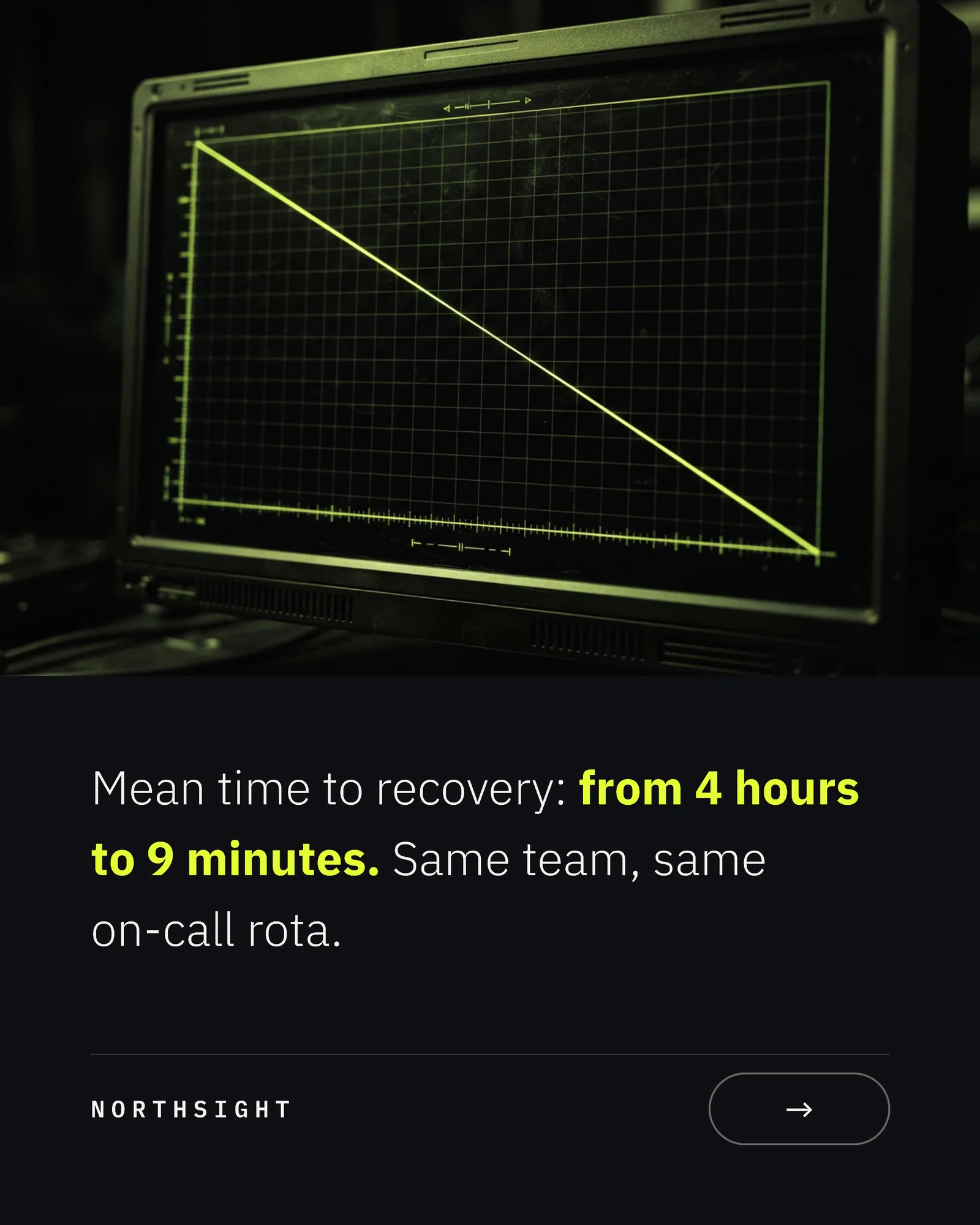 Acid duotone deploy story carousel — 5-panel Instagram carousel carousel template, page 4 of 5
