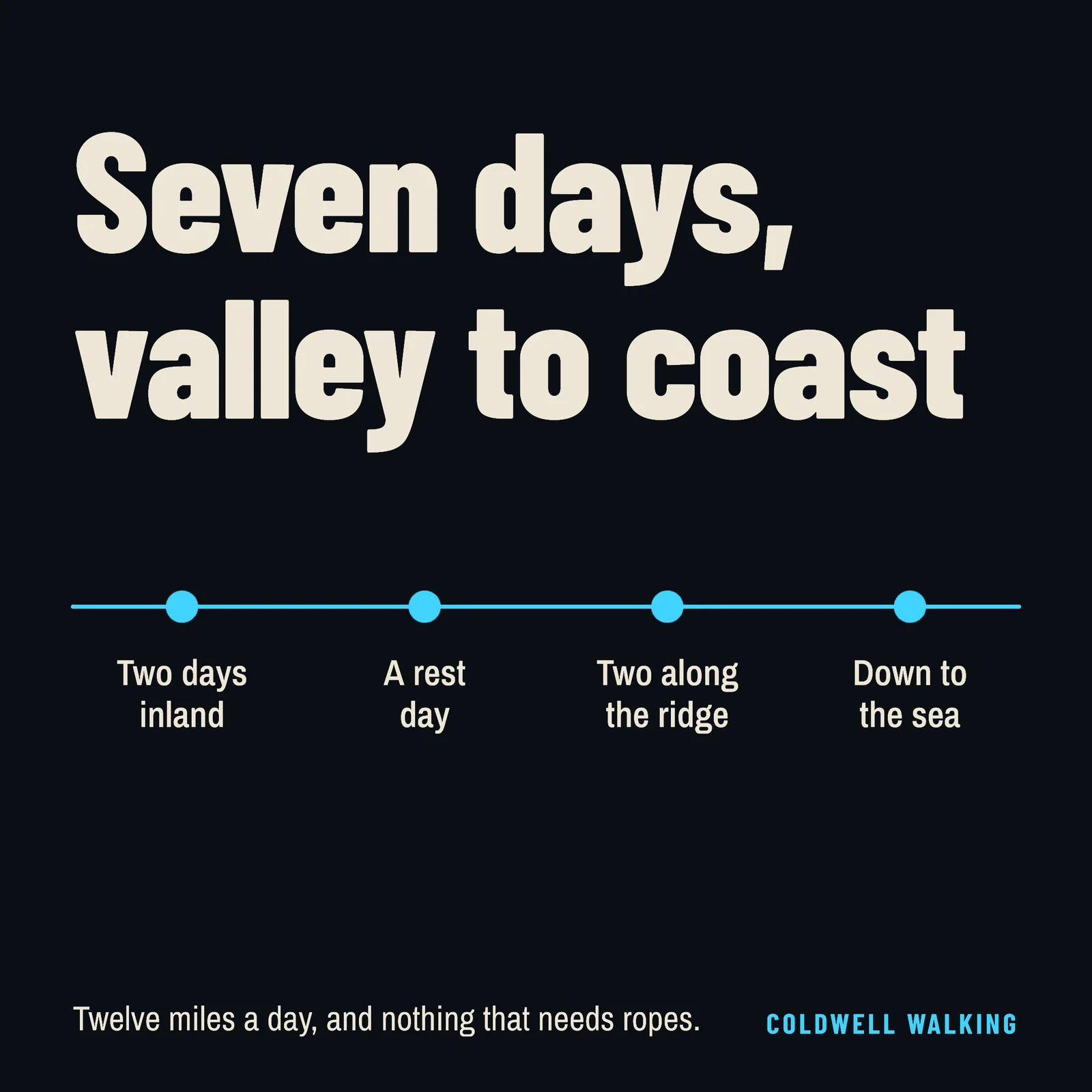 Valley To Coast Instagram Post — 1:1 Instagram post template