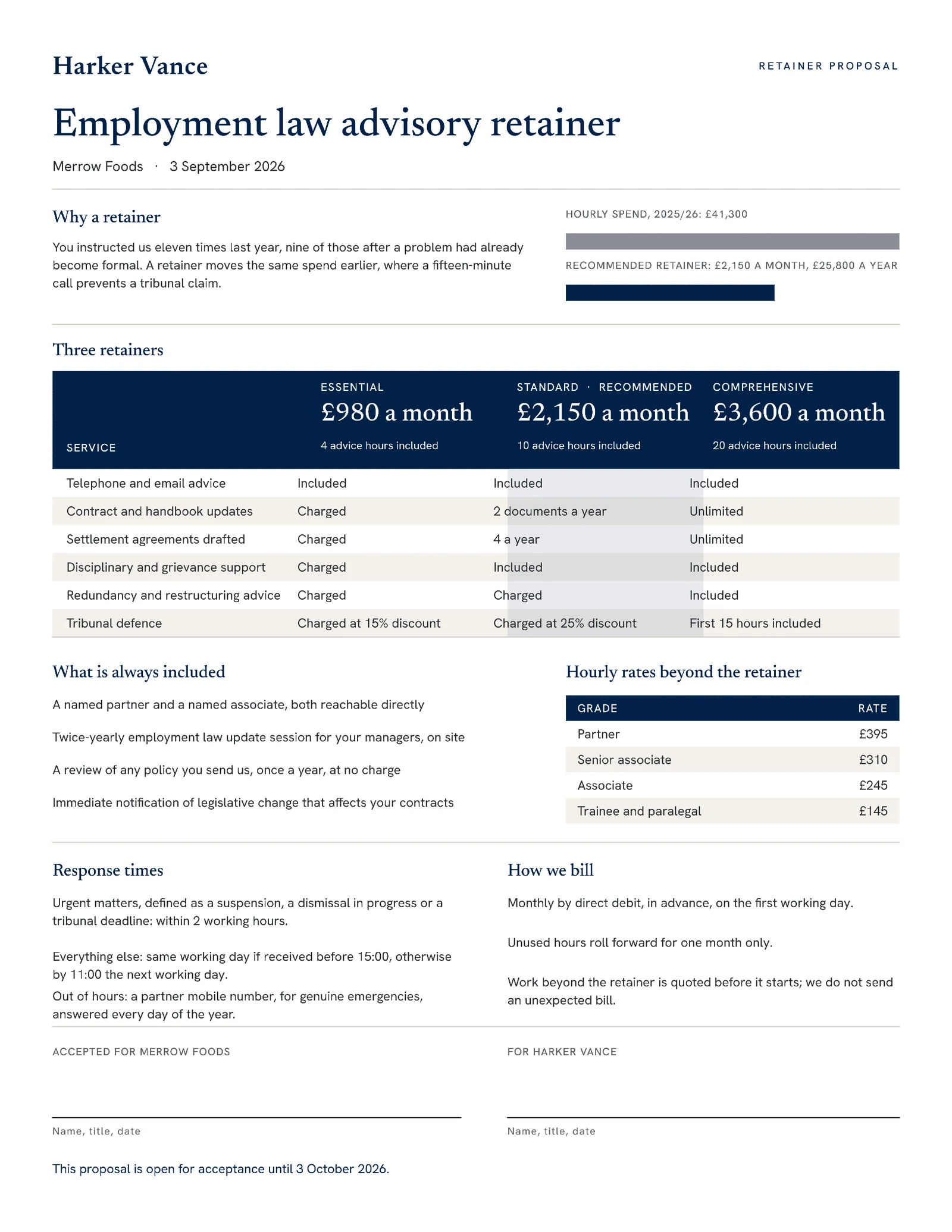 Oxford Blue Retainer Tiers Employment Law Proposal — Letter Proposal template