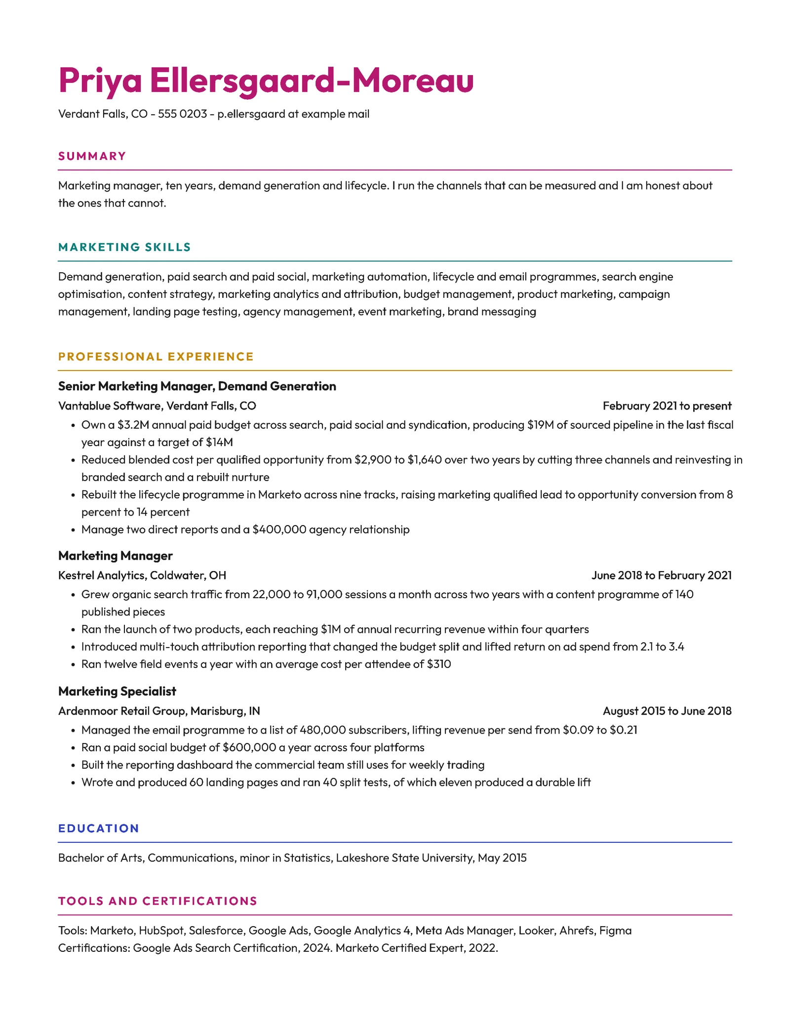 ATS Marketing Manager Resume — Letter Resume template