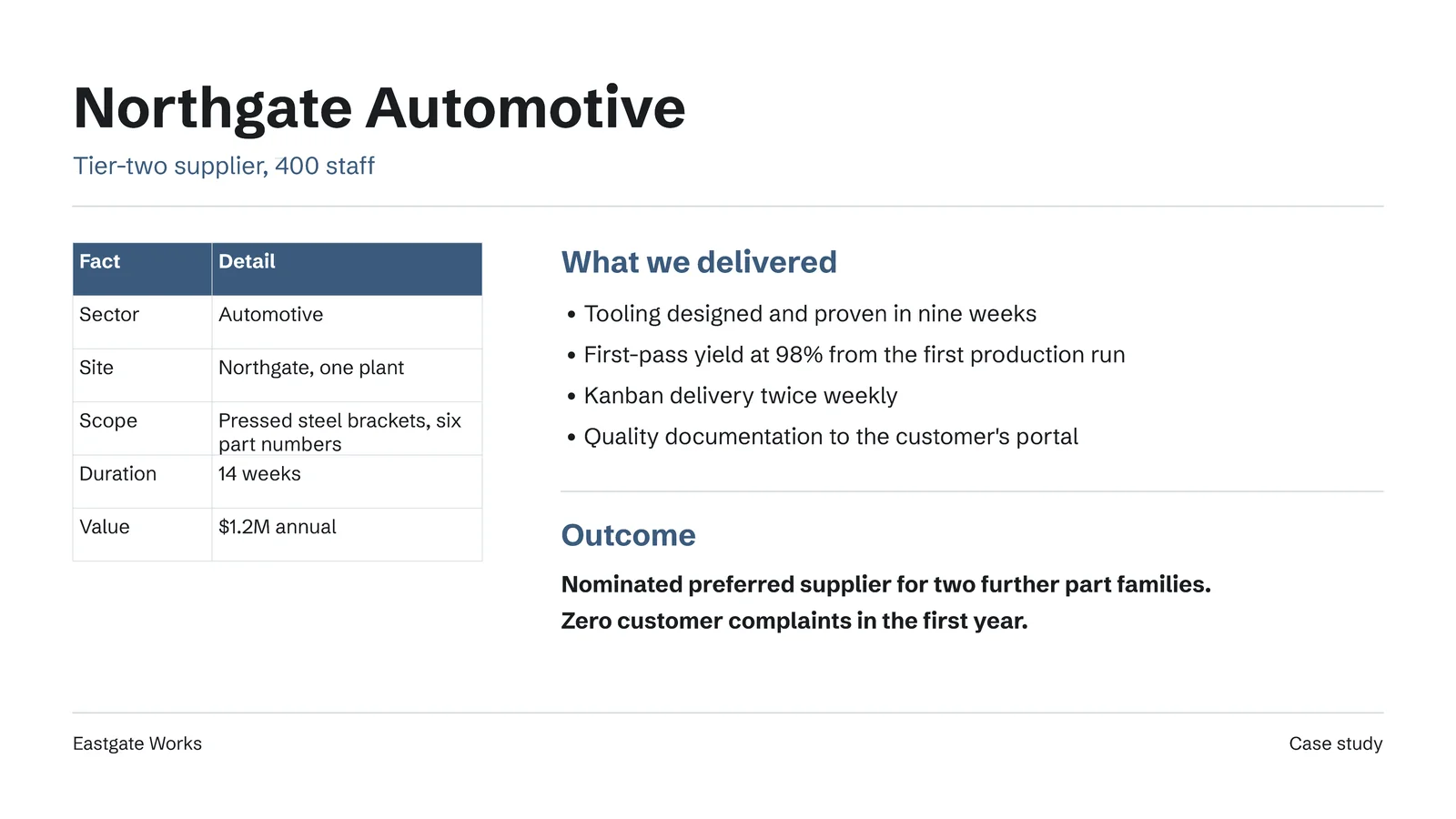 Facts Table Case Study Slide — 16:9 Slide template