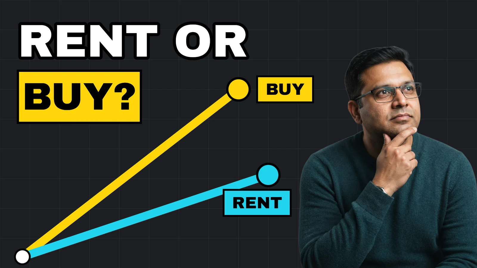 Rent vs Buy Chart YouTube Thumbnail — 16:9 Youtube thumbnail template