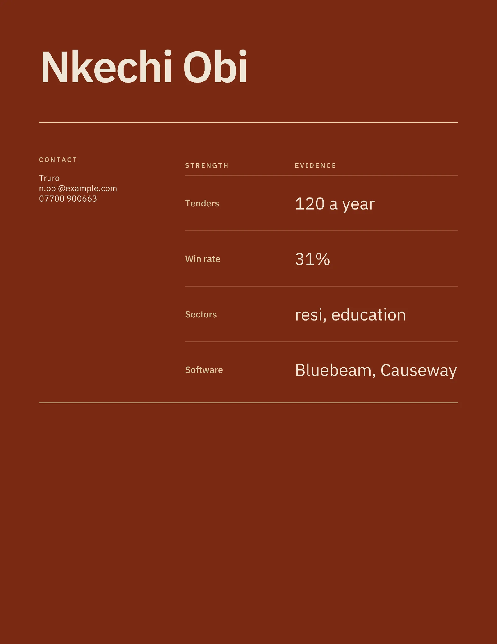Estimator Resume — 2-page Resume template, page 2 of 2