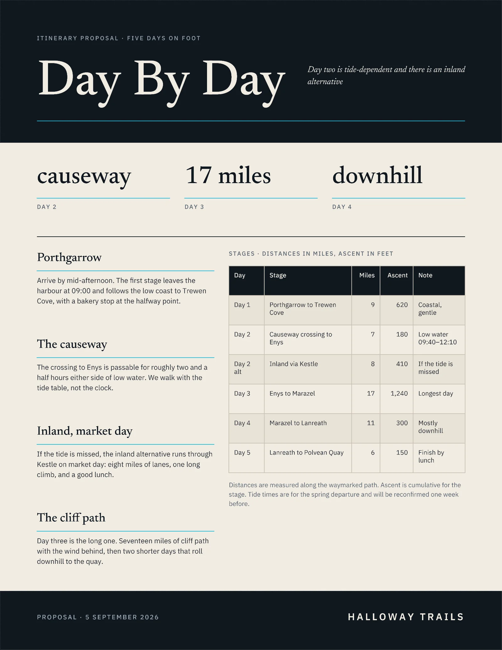 Itinerary Proposal — 2-page Proposal template, page 1 of 2