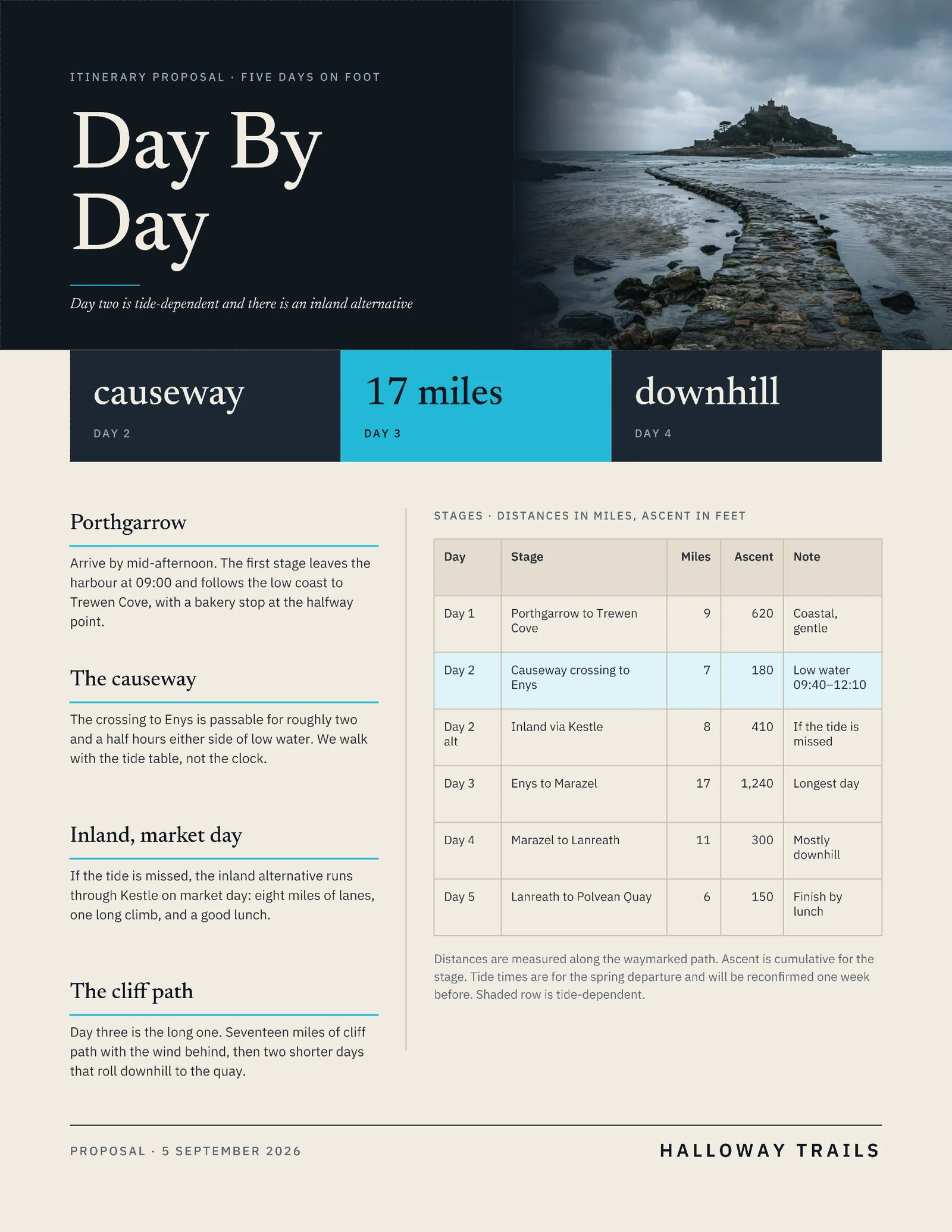 Itinerary Proposal — 2-page Proposal template, page 2 of 2