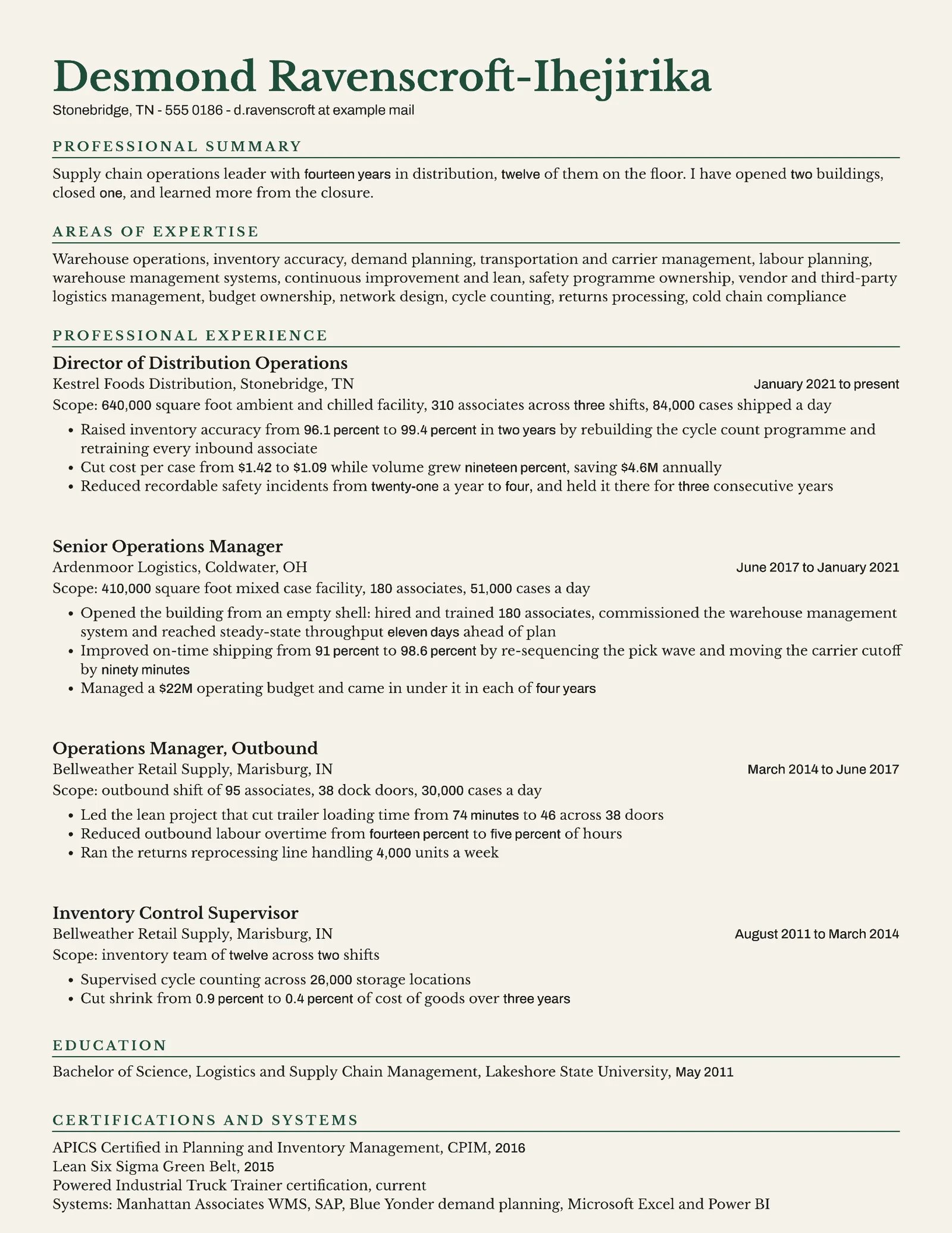 ATS Supply Chain Resume — Letter Resume template