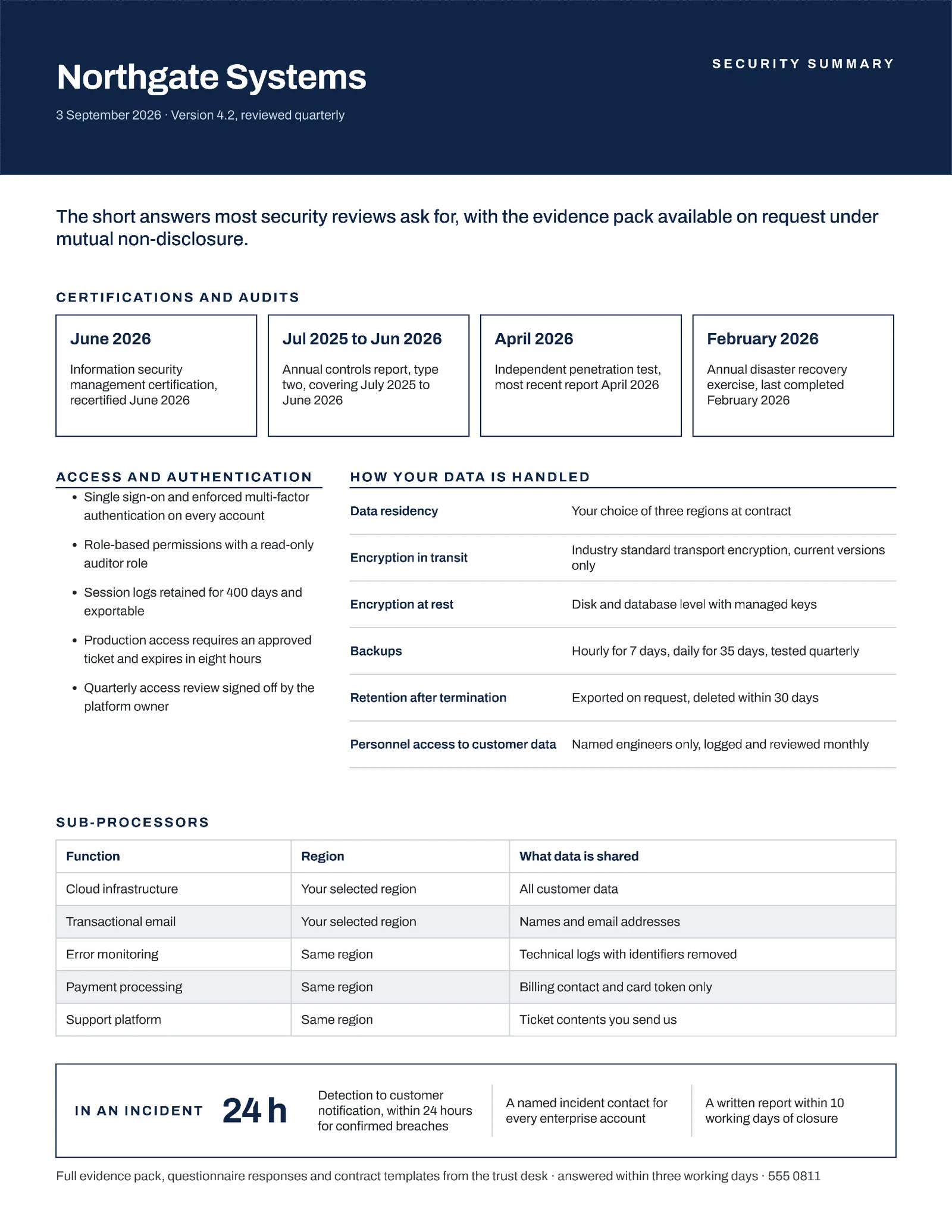 Navy Trust Facts Vendor Security Summary One Pager — 2-page One pager template, page 2 of 2
