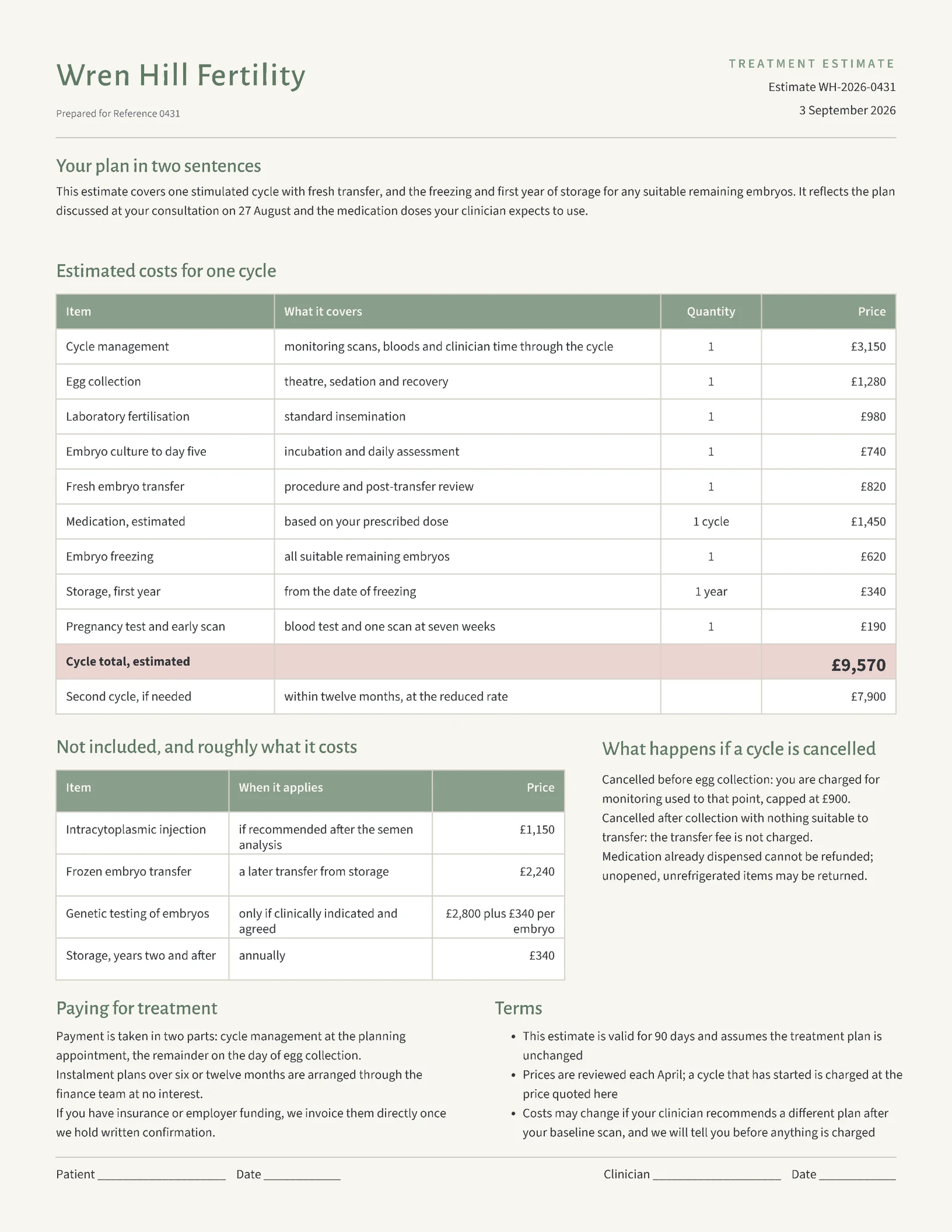 Sage Rose Cycle Costs Fertility Treatment Quote — 2-page Quote template, page 1 of 2