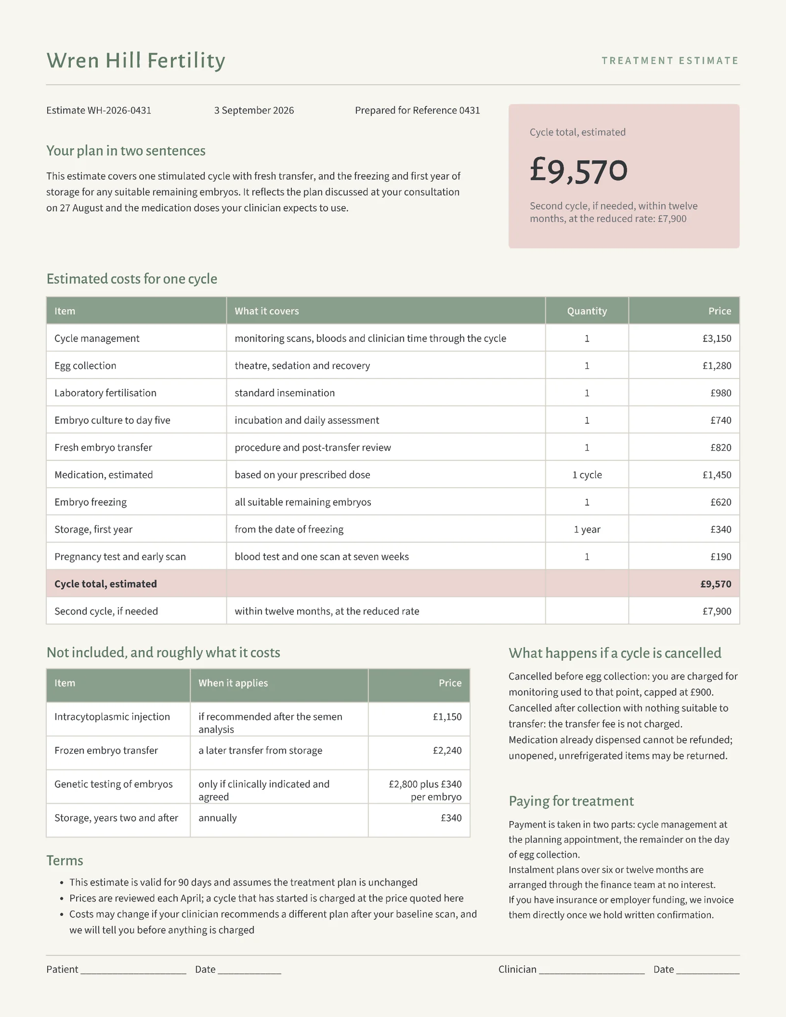 Sage Rose Cycle Costs Fertility Treatment Quote — 2-page Quote template, page 2 of 2
