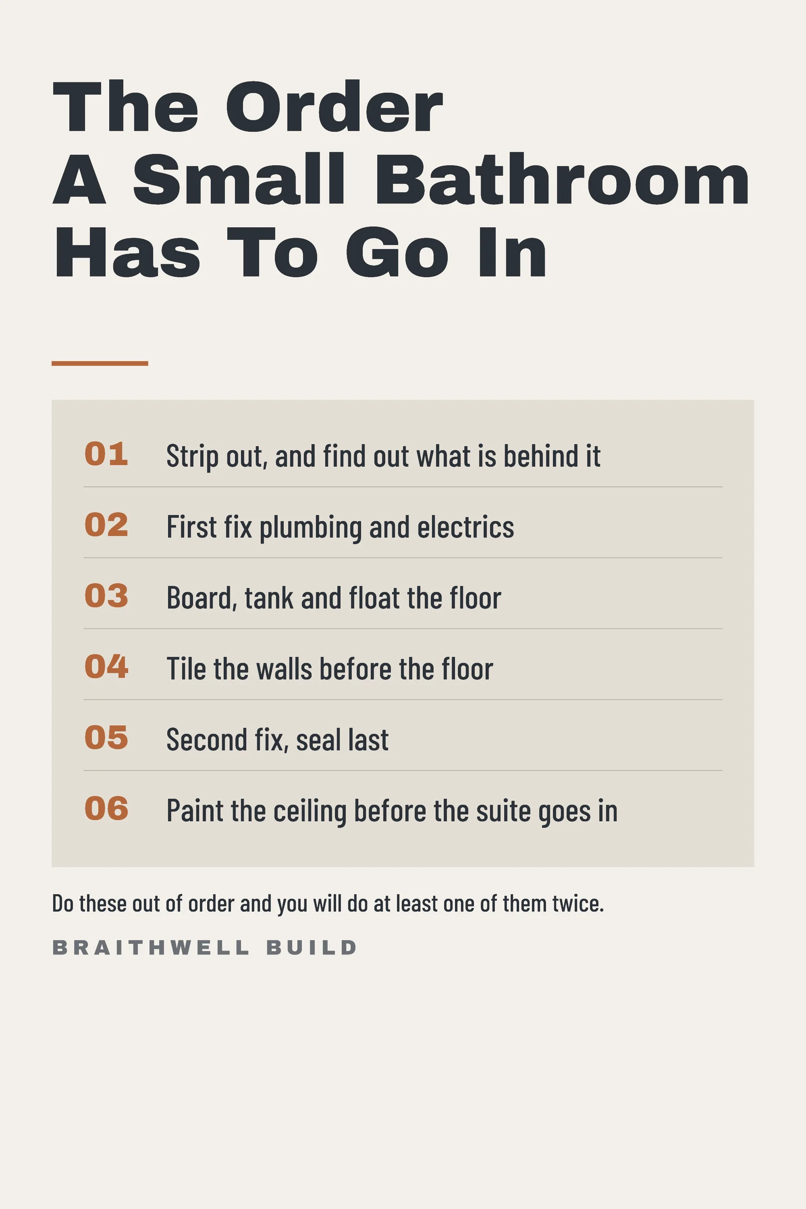 Small Bathroom Order Pinterest Pin — 2:3 Pinterest pin template