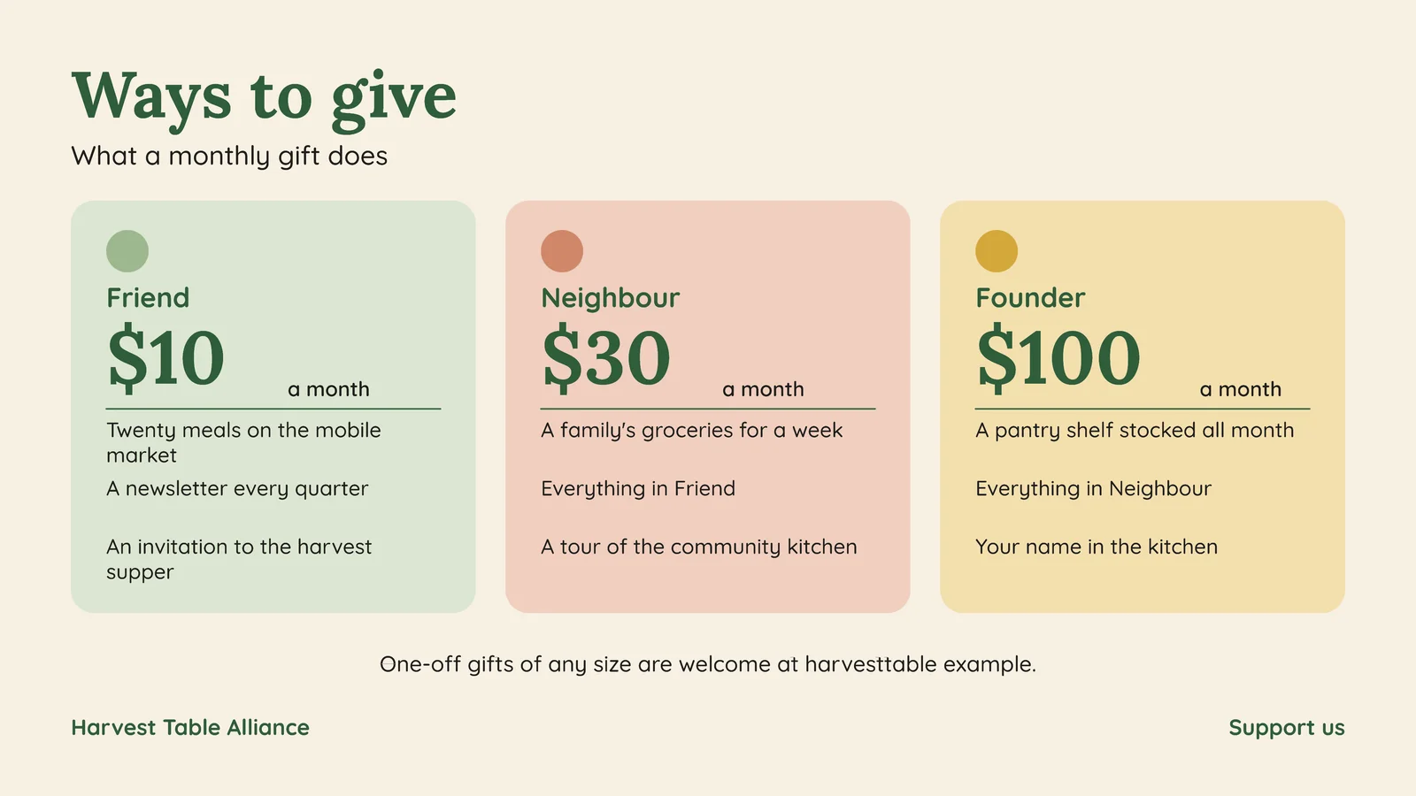 Membership Tiers Pricing Slide — 16:9 Slide template