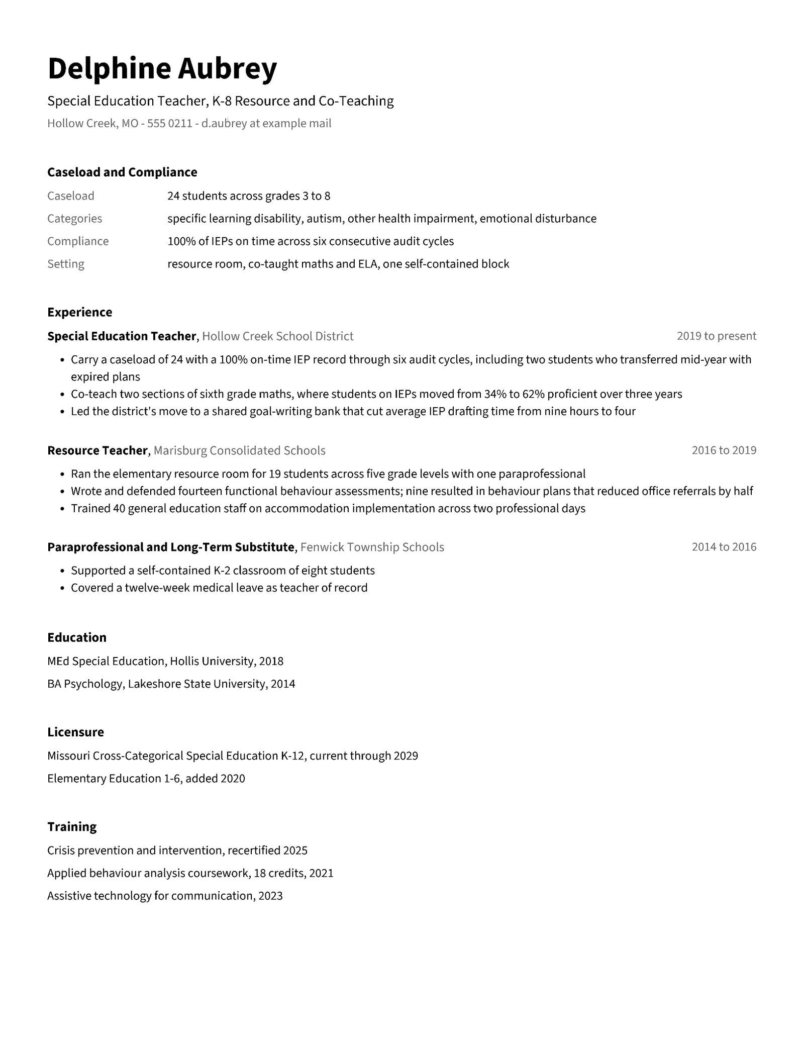 Special Education Teacher Resume — Letter Resume template