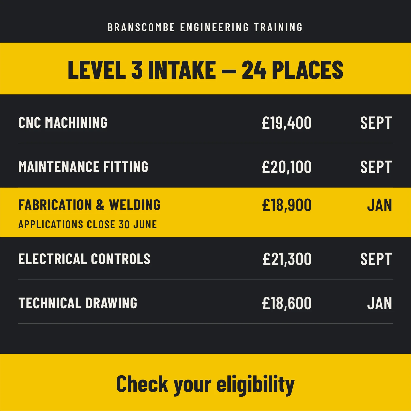 Vacancy Board Engineering Apprenticeship Instagram Ad — 1:1 Instagram ad template