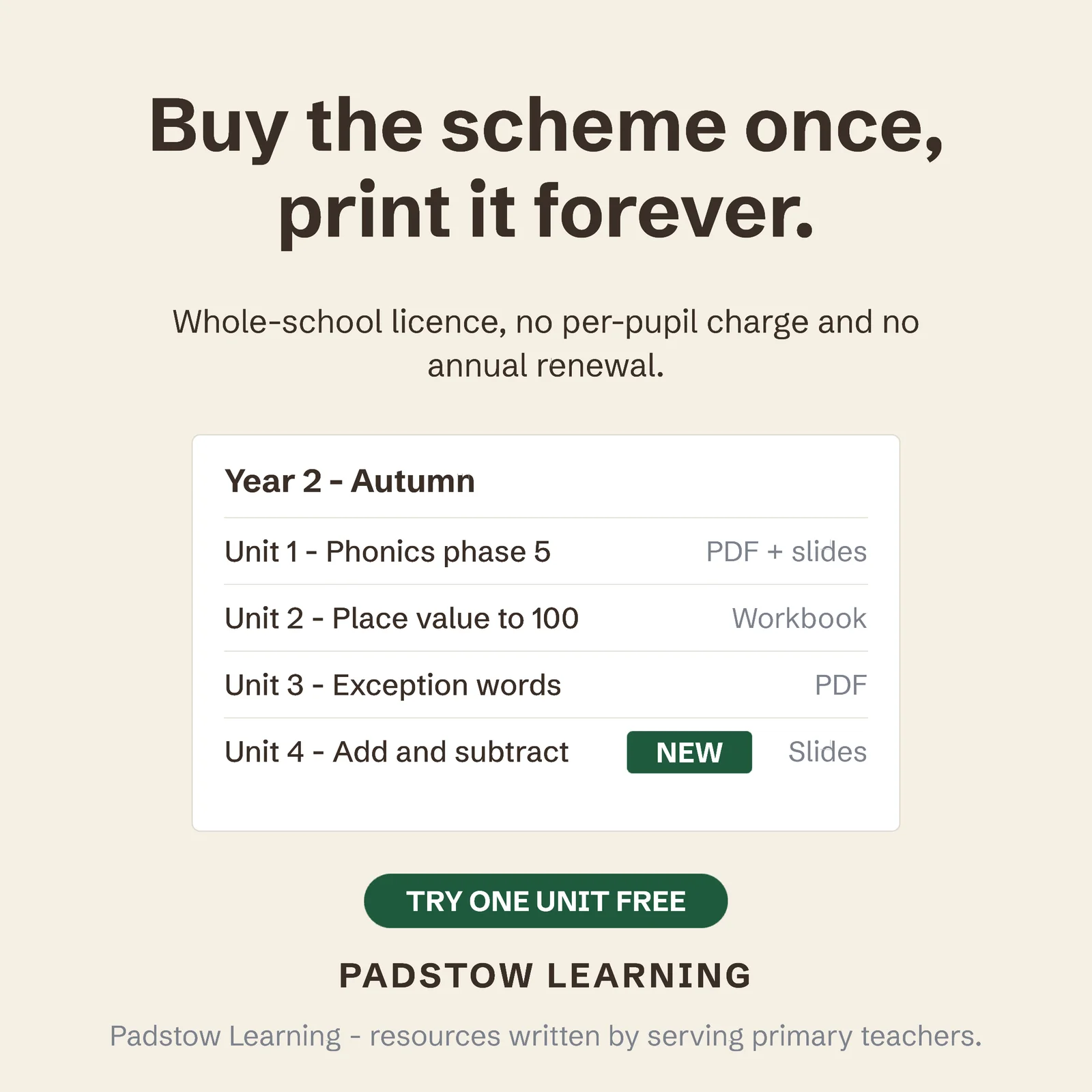 Cream licence with resource list — 1:1 Instagram ad template