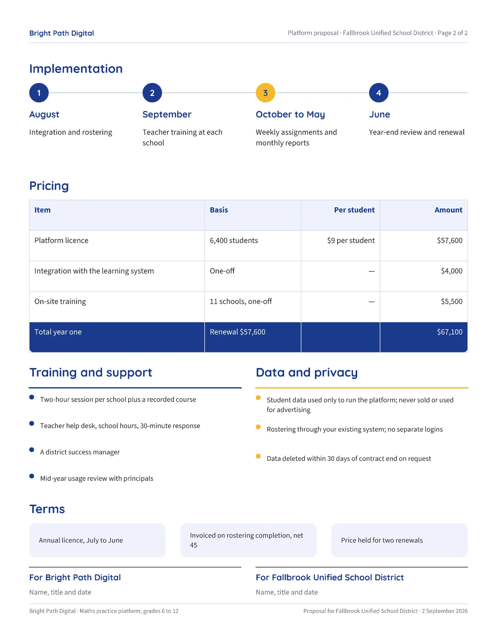 Education Platform School District Proposal — 2-page Proposal template, page 2 of 2
