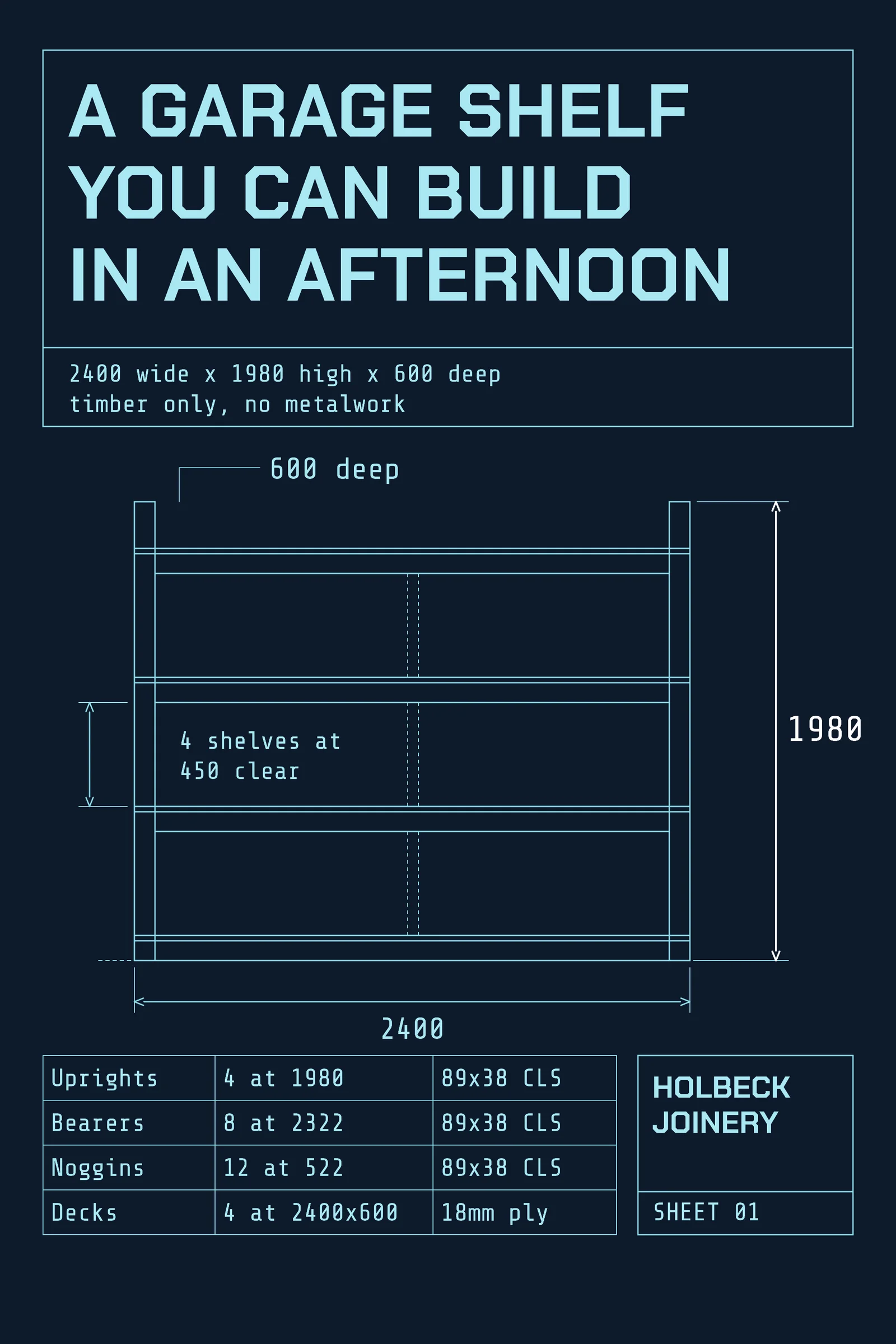 Garage Shelving Plan Pinterest Pin — 2:3 Pinterest pin template