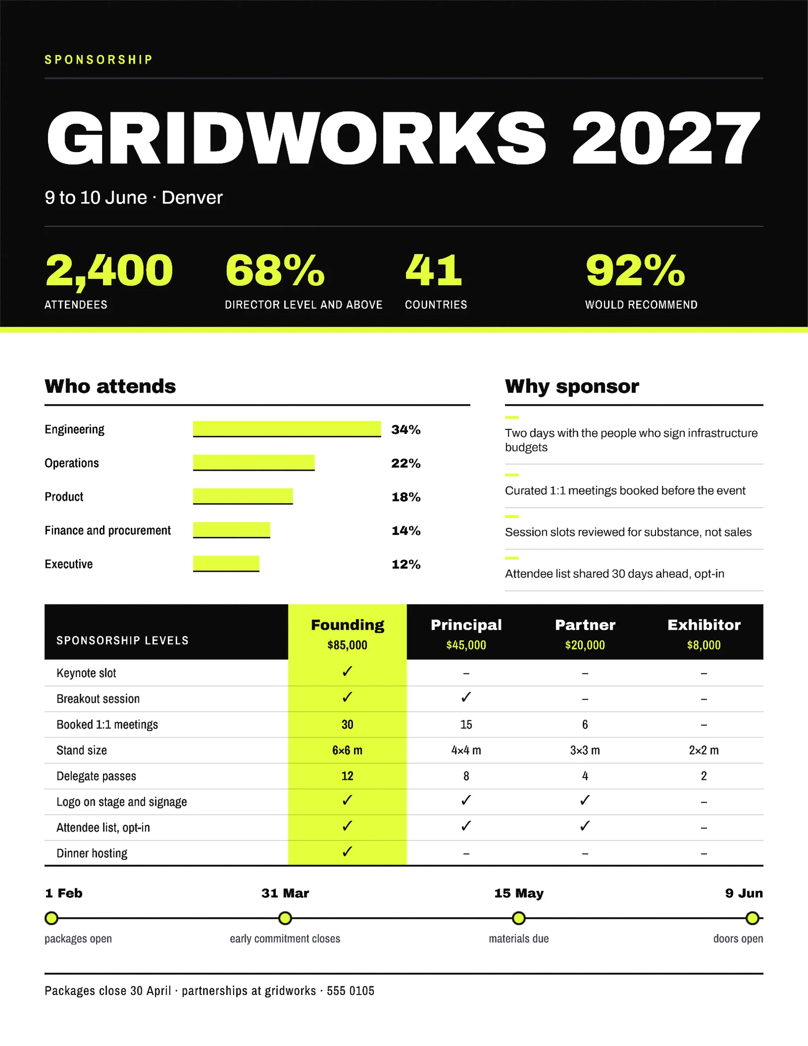 Prospectus Tiers Event Sponsorship — 2-page One pager template, page 1 of 2
