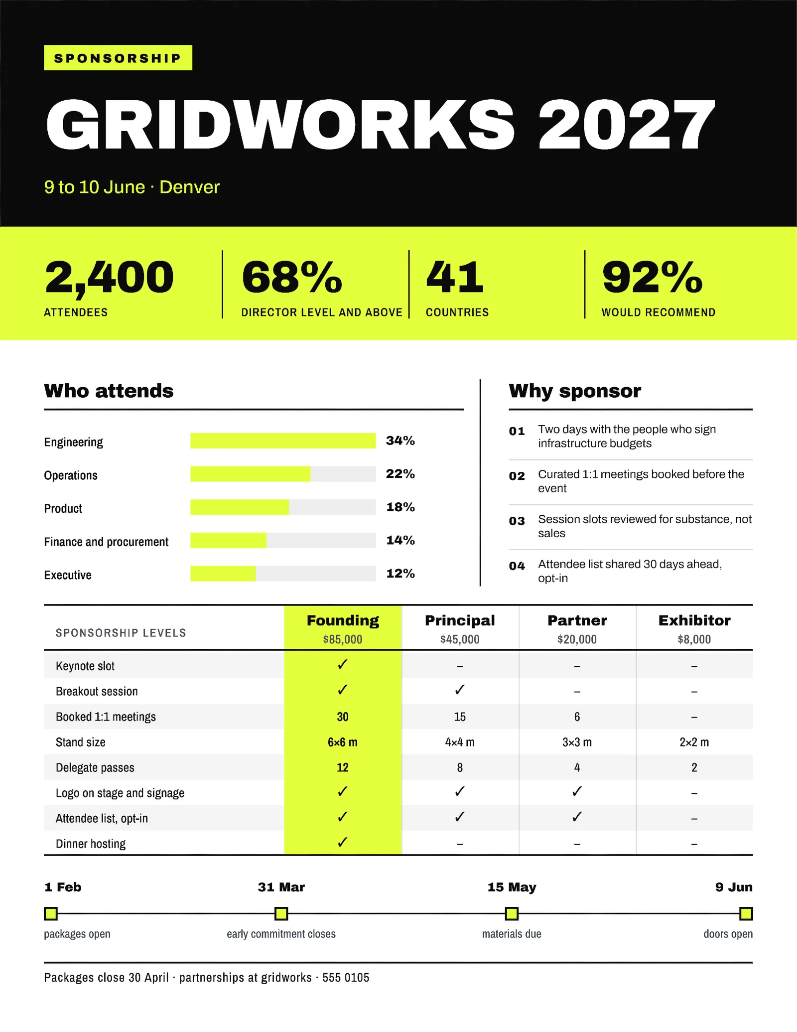 Prospectus Tiers Event Sponsorship — 2-page One pager template, page 2 of 2