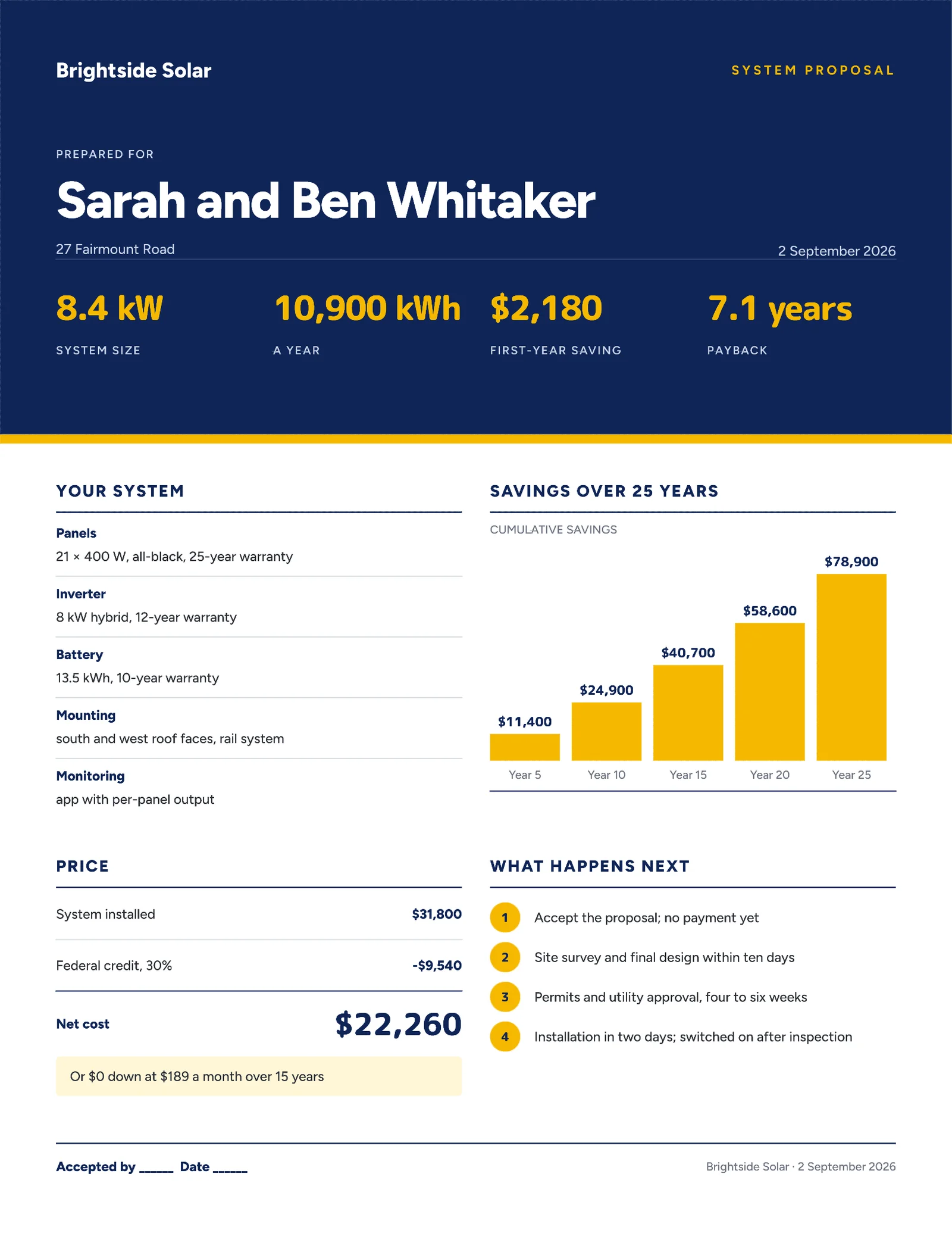 Bright Residential Solar System Proposal — 2-page Proposal template, page 2 of 2