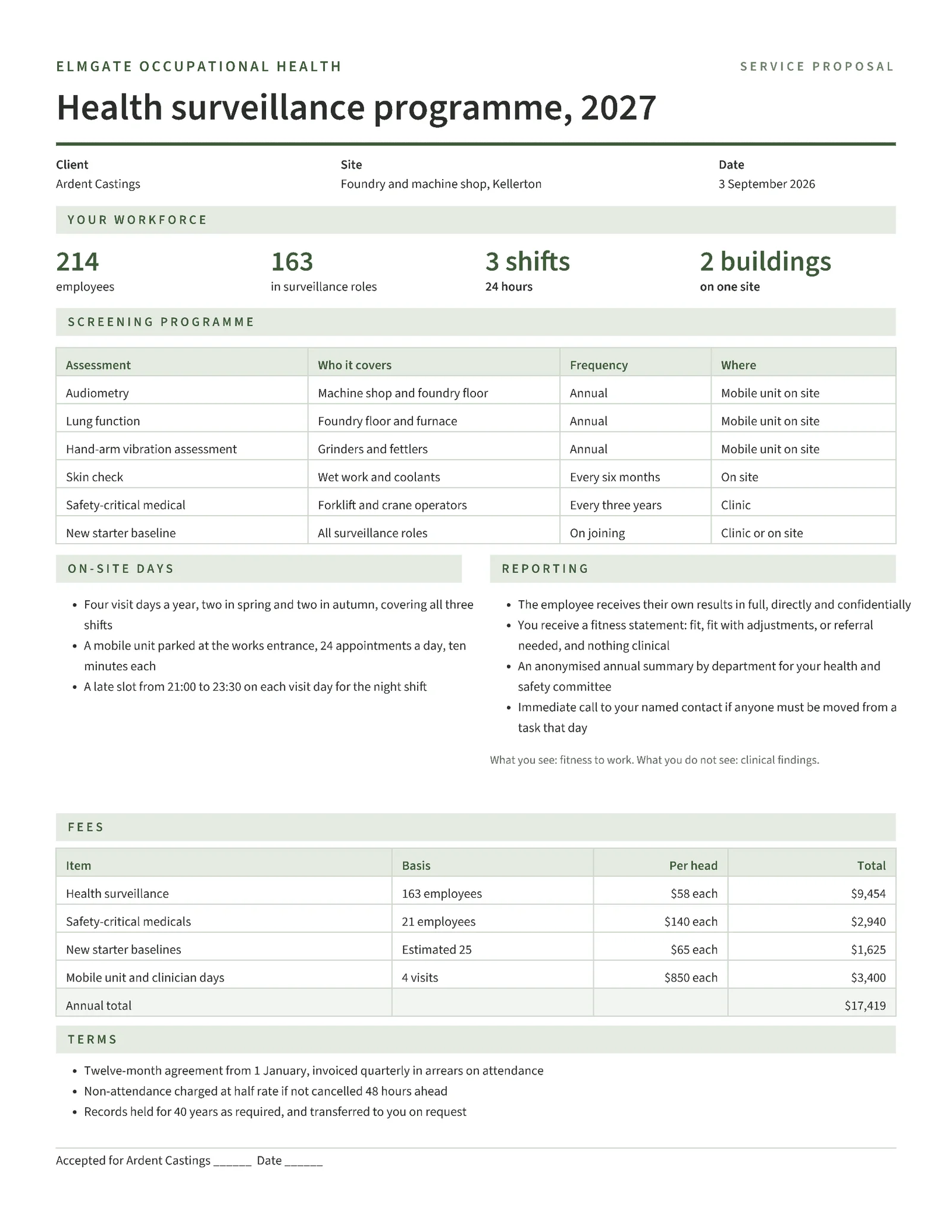 Sage Clinical Occupational Health Screening Proposal — 2-page Proposal template, page 1 of 2