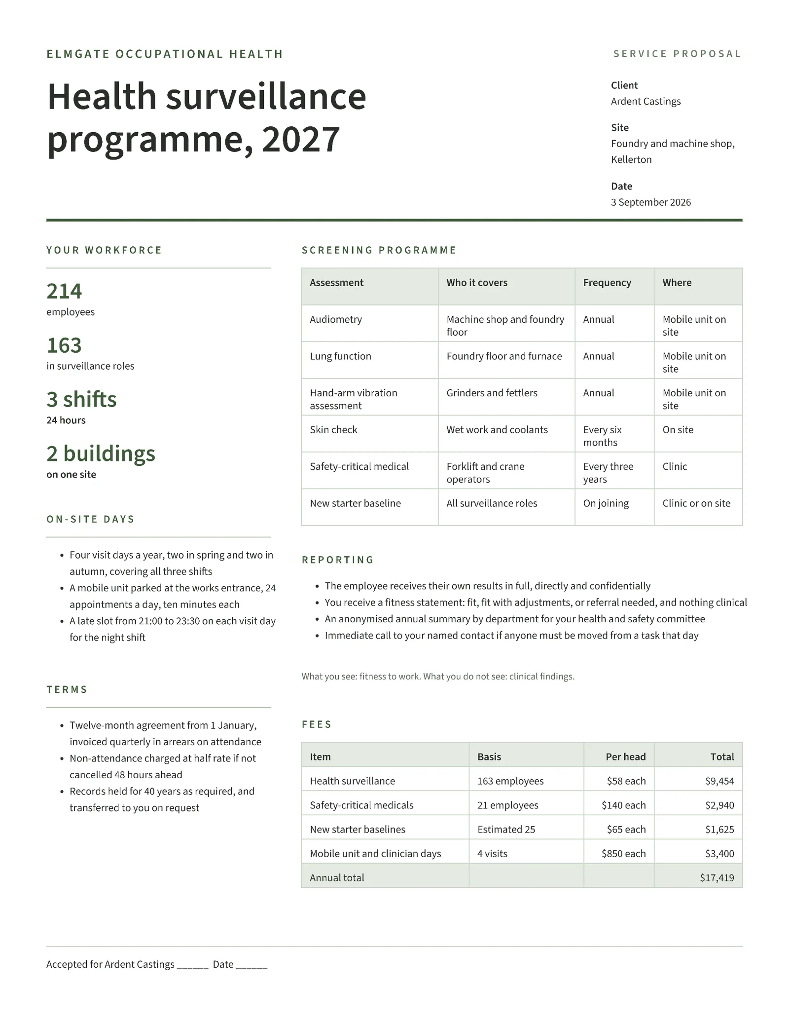 Sage Clinical Occupational Health Screening Proposal — 2-page Proposal template, page 2 of 2