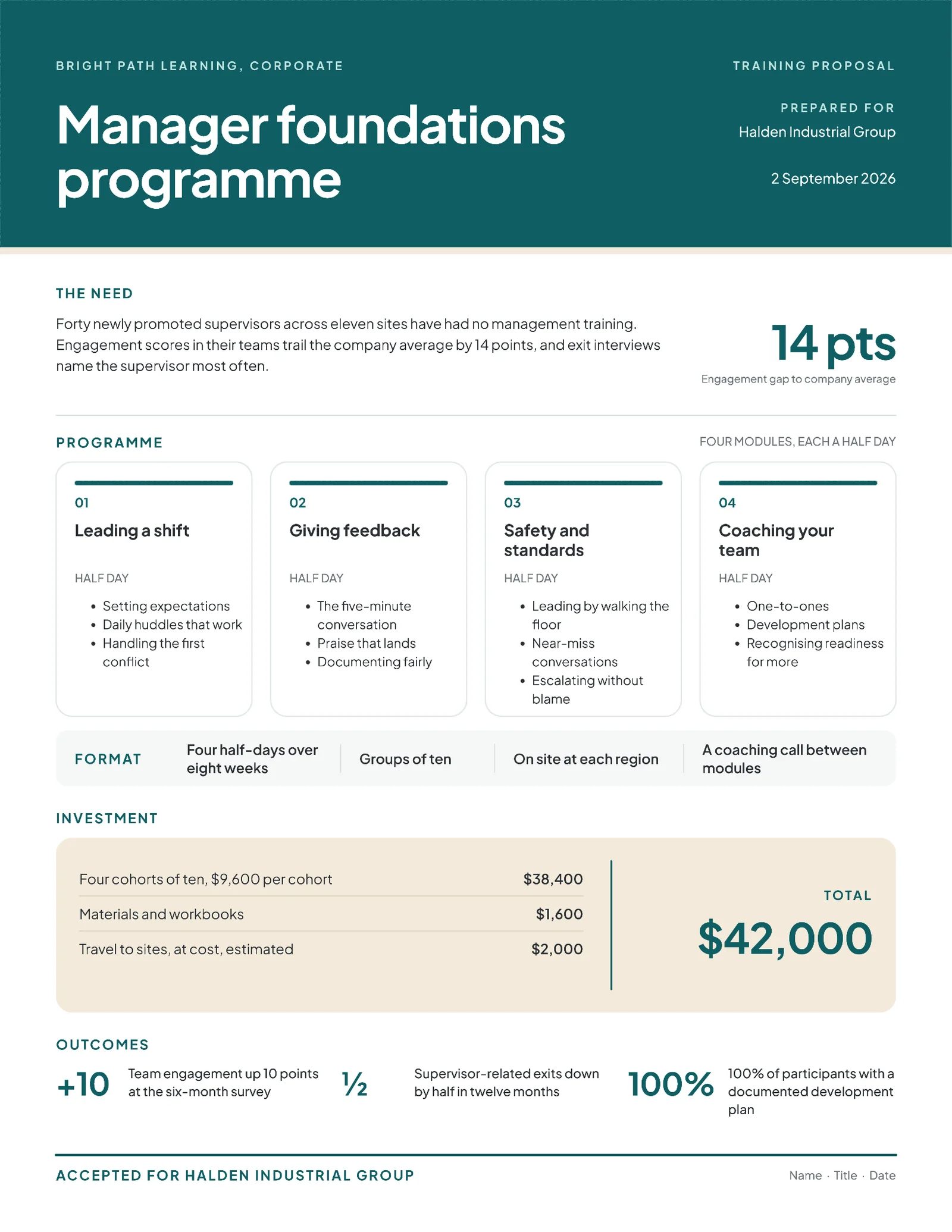 One-Page Corporate Training Proposal — 2-page Proposal template, page 2 of 2