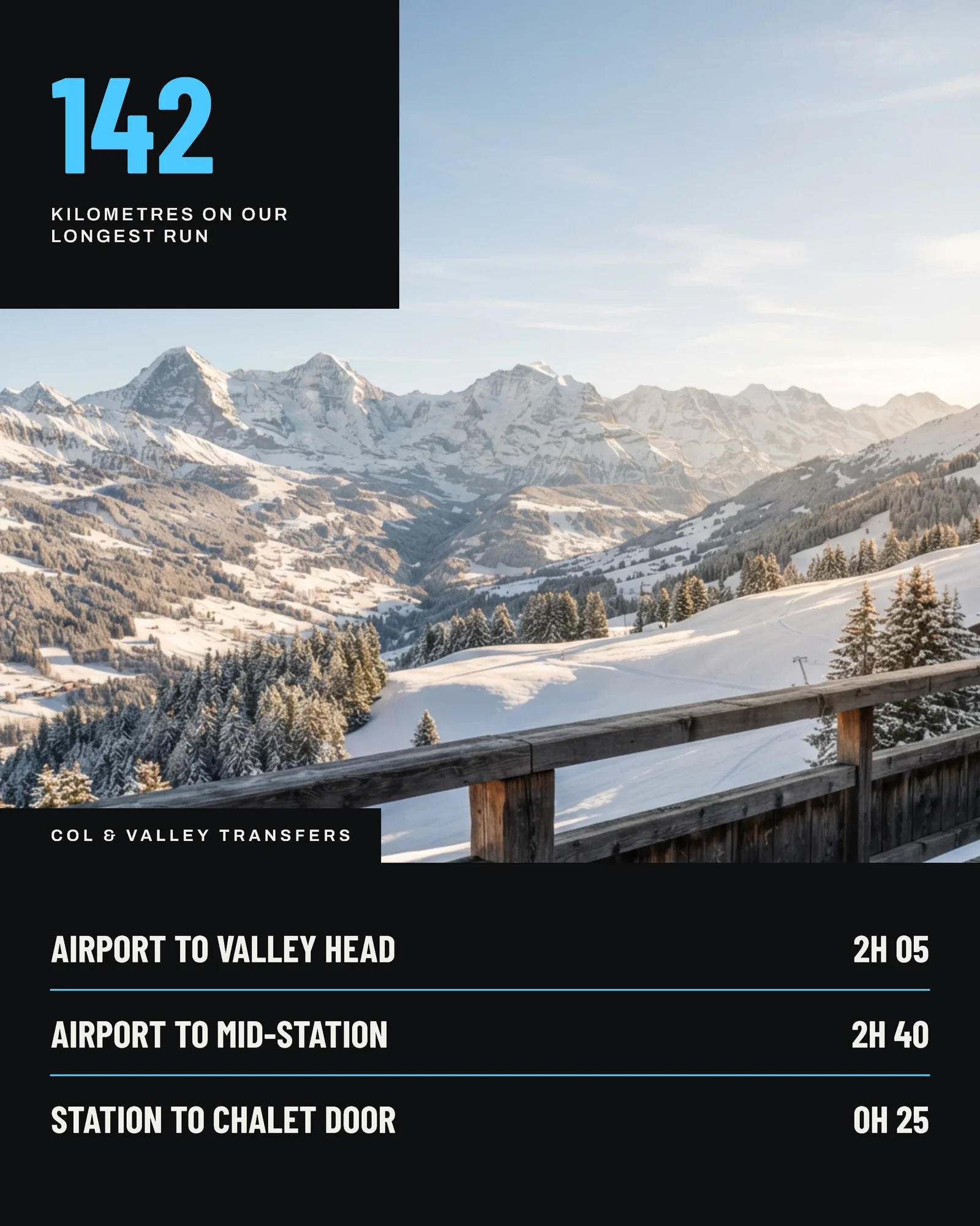 Black Ice Blue Corner Numeral Alpine Transfers Winter Season Facebook Carousel — 4-panel Facebook carousel carousel template, page 3 of 4